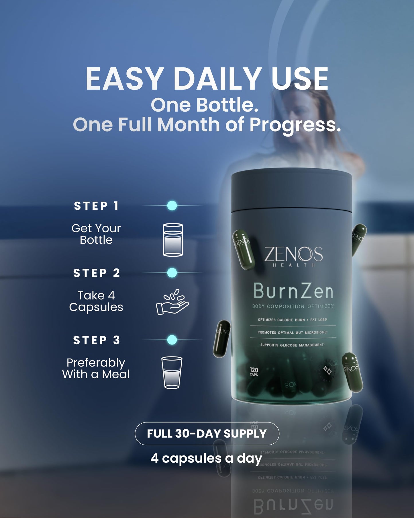 Zenos Health BurnZen 120 Capsules