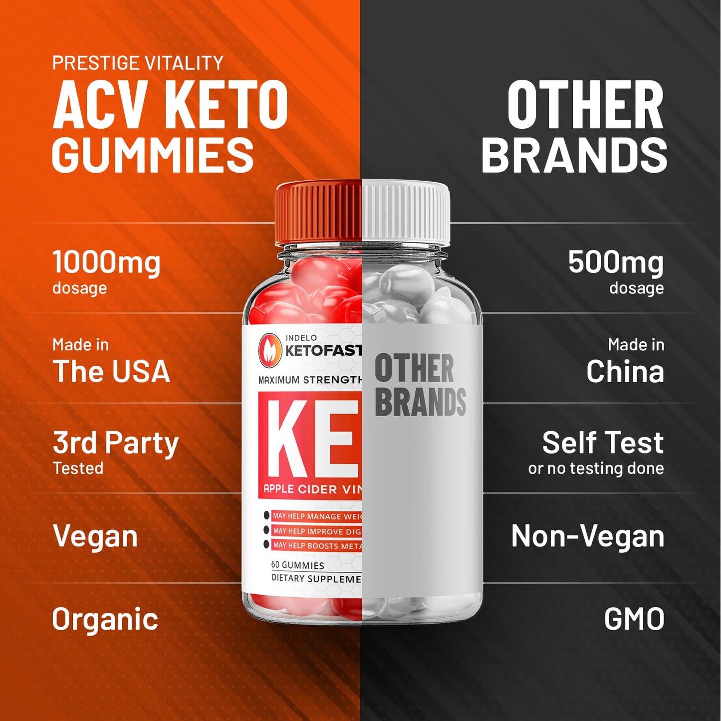 Indelo KetoFast4Me ACV Gummies, 120 Gummies