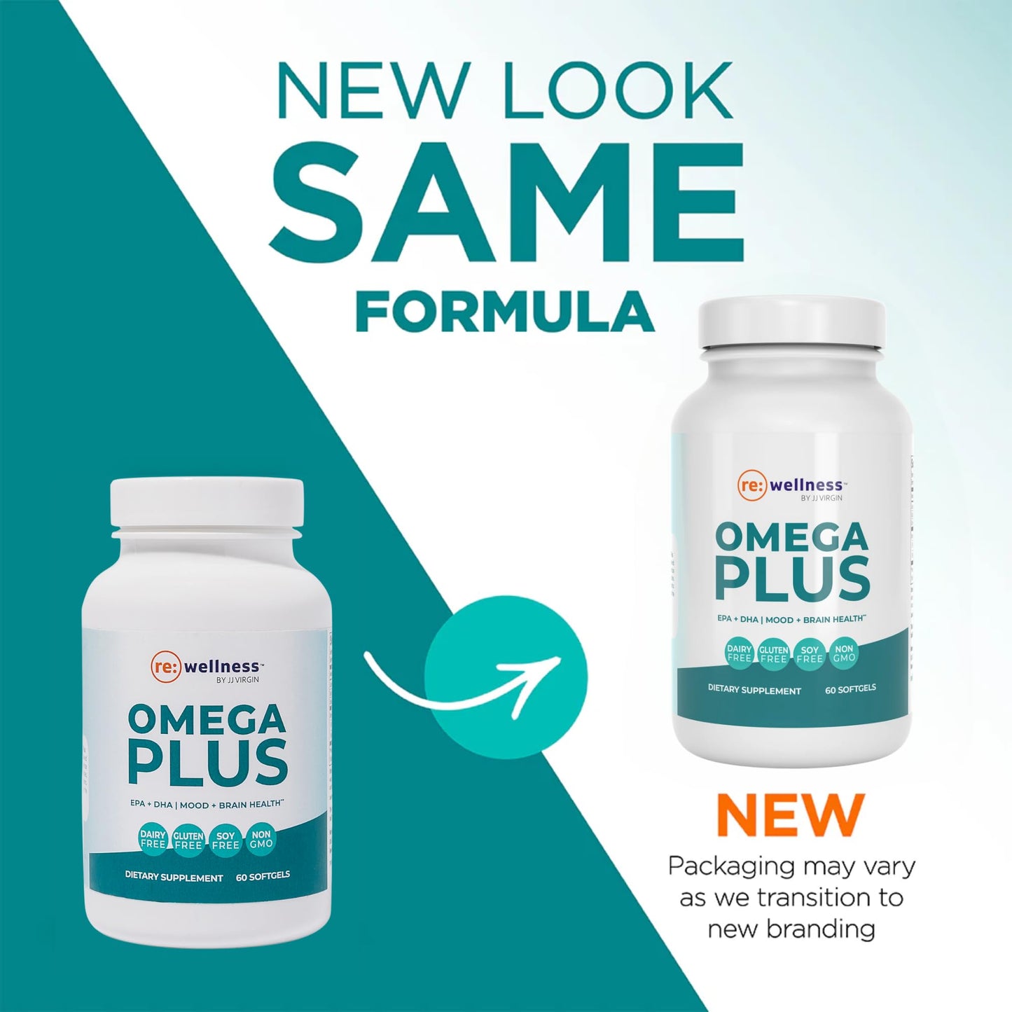 Reignite Wellness Omega Plus High-Dose Fish Oil Supplement, 60 Softgels