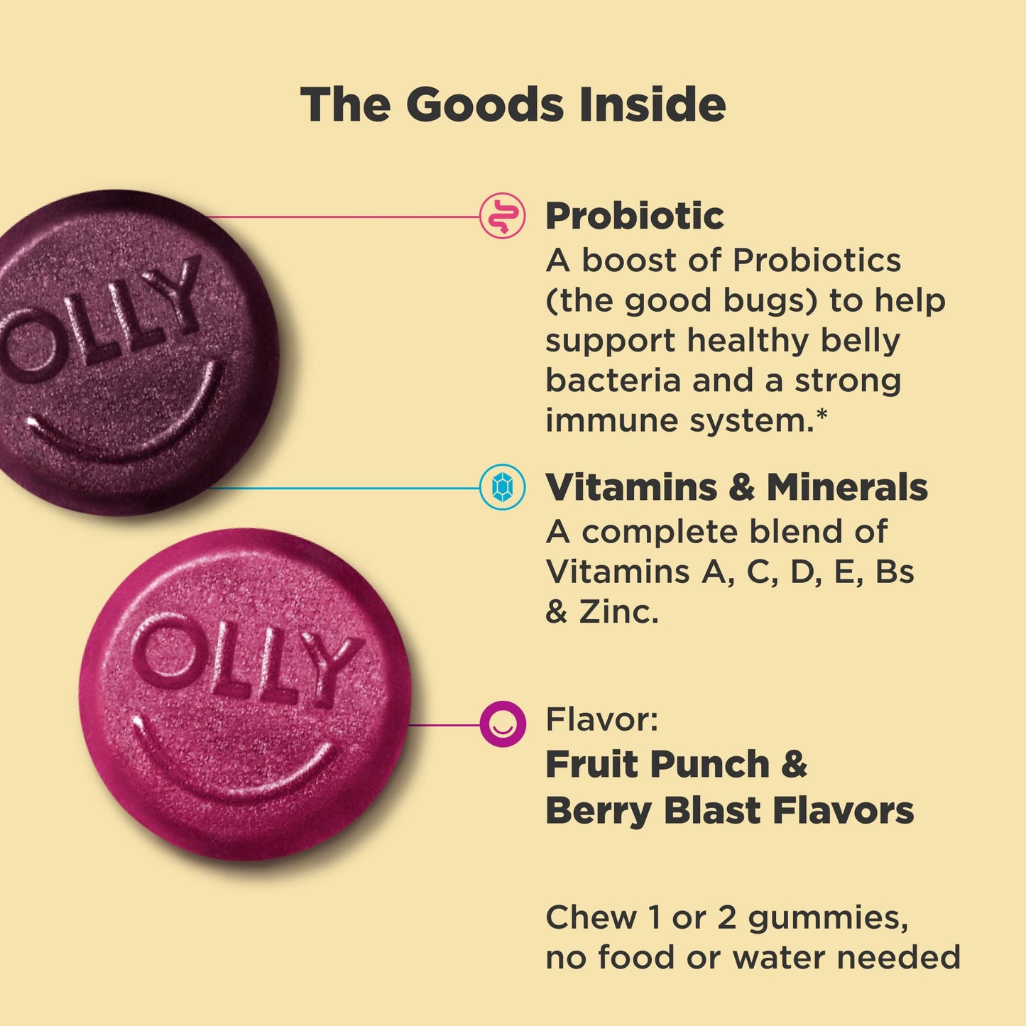 OLLY Kids Multivitamin + Probiotic Gummies & Probiotic + Prebiotic Gummies, 70 Count