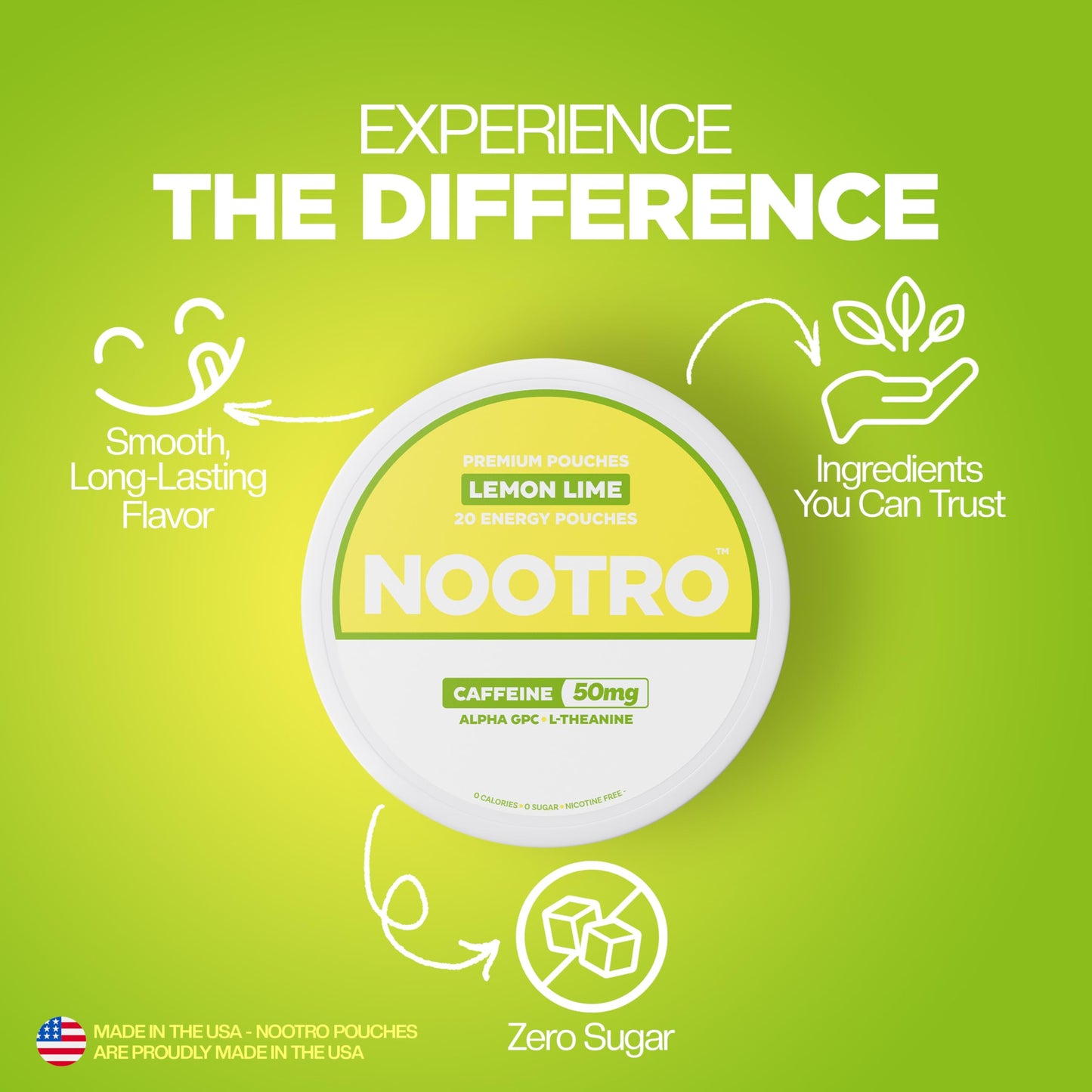 Nootro Caffeine Nootropic Caplets 6 Pack