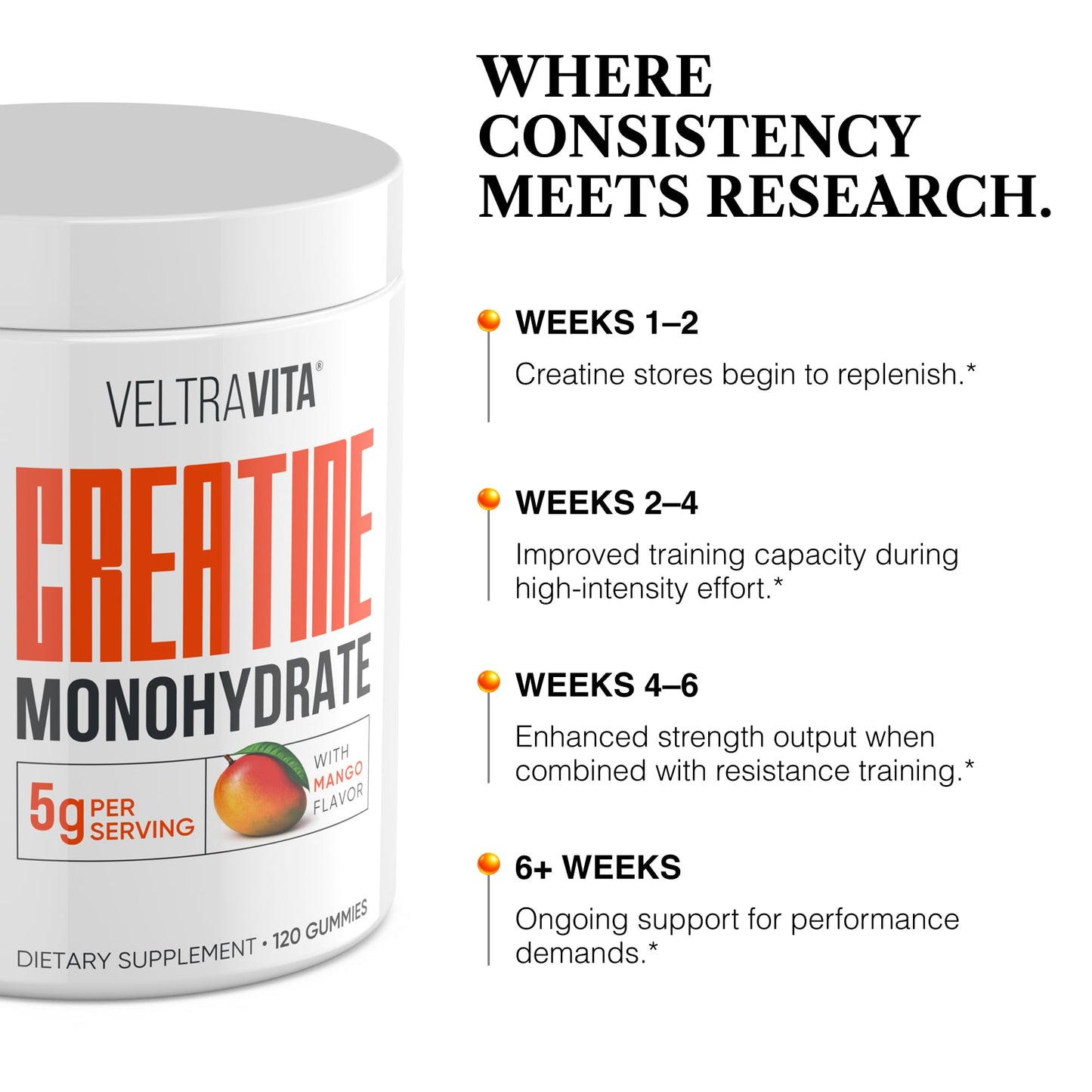 VeltraVita Creatine Monohydrate Gummies 120 Count