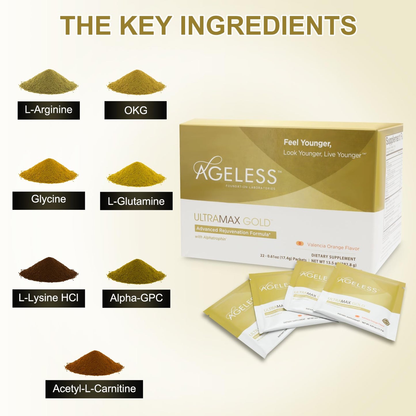 Ageless Foundation Laboratories UltraMAX Gold Anti-Aging HGH Supplement for Women & Men Powder 13.5 Ounce