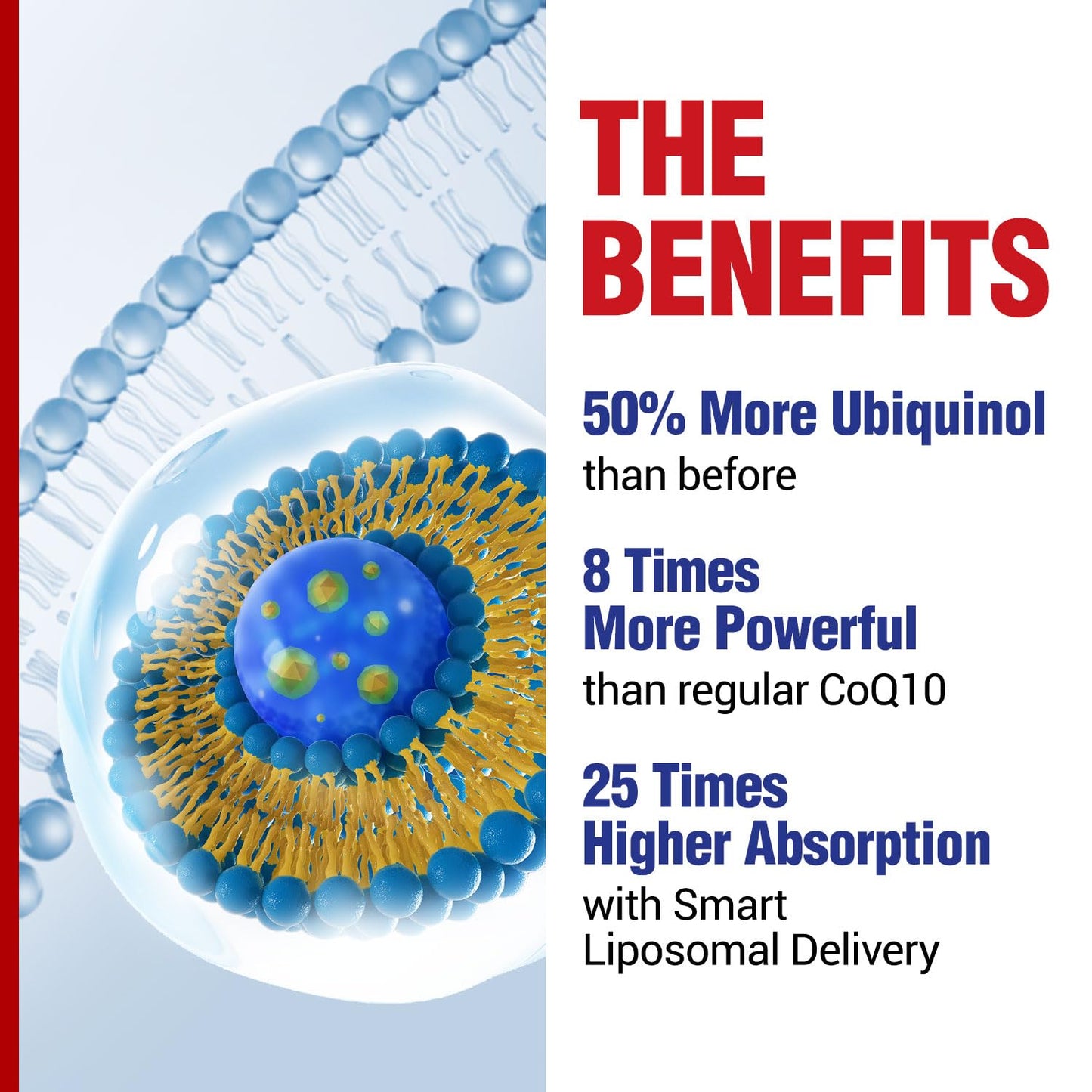 LABO Nutrition CardioREGAIN EX Liposomal Ubiquinol CoQ10 150mg Softgel, 30 Count