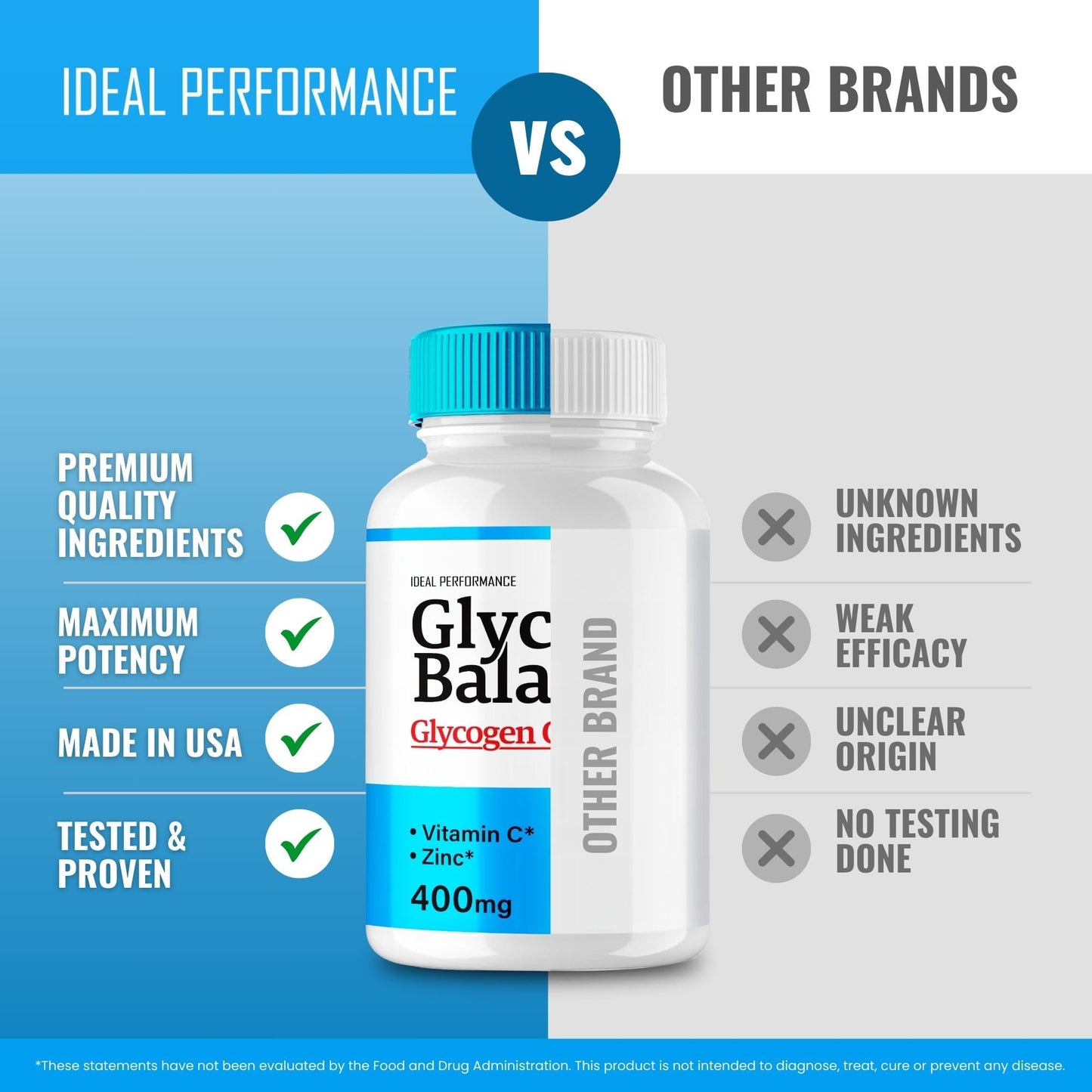 IDEAL PERFORMANCE Glyco Balance Advanced Blood Formula Capsules 120 Capsules