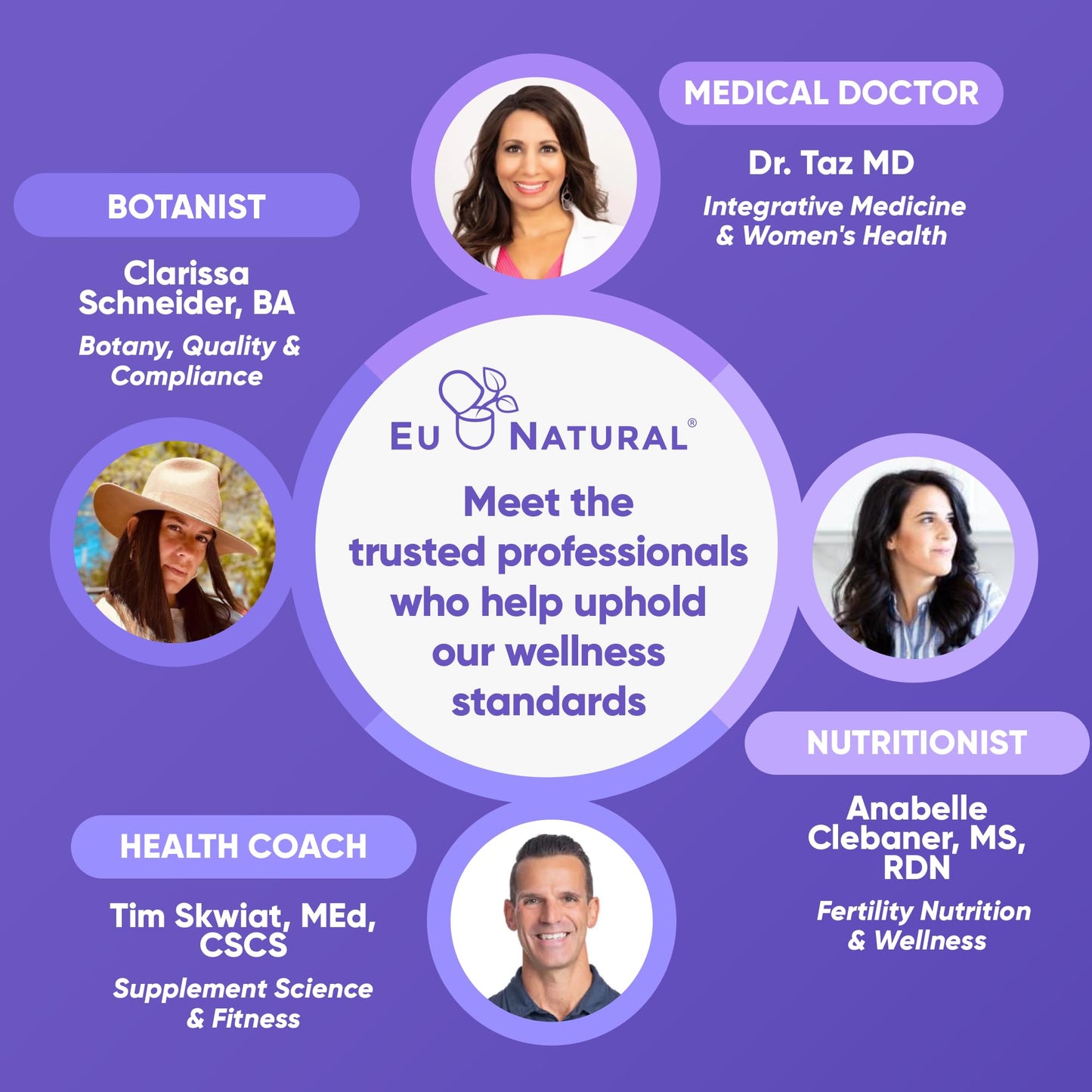 Eu Natural Staying Cool Hot Flash Relief for Women - Menopause Relief, 60 Capsules