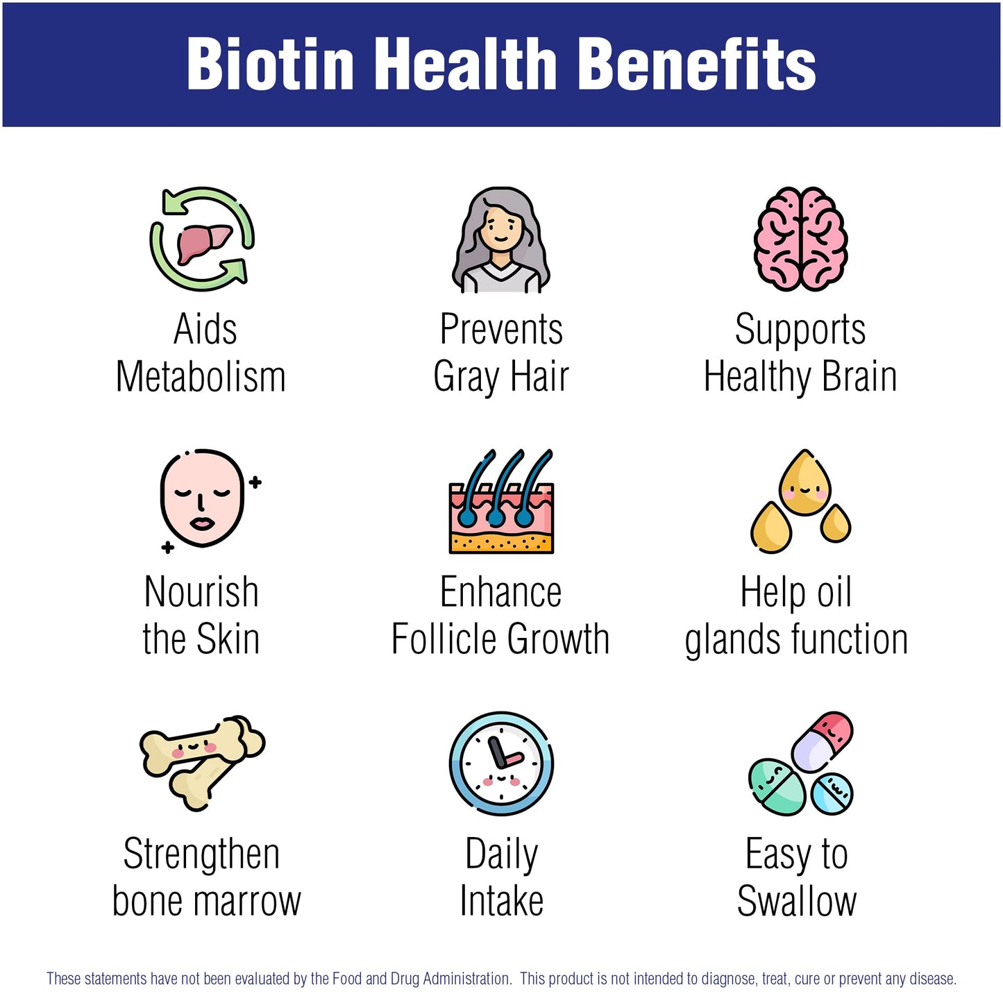 Natural Systems Naturasys Biotin 5000 mcg Tablets, 60 Count