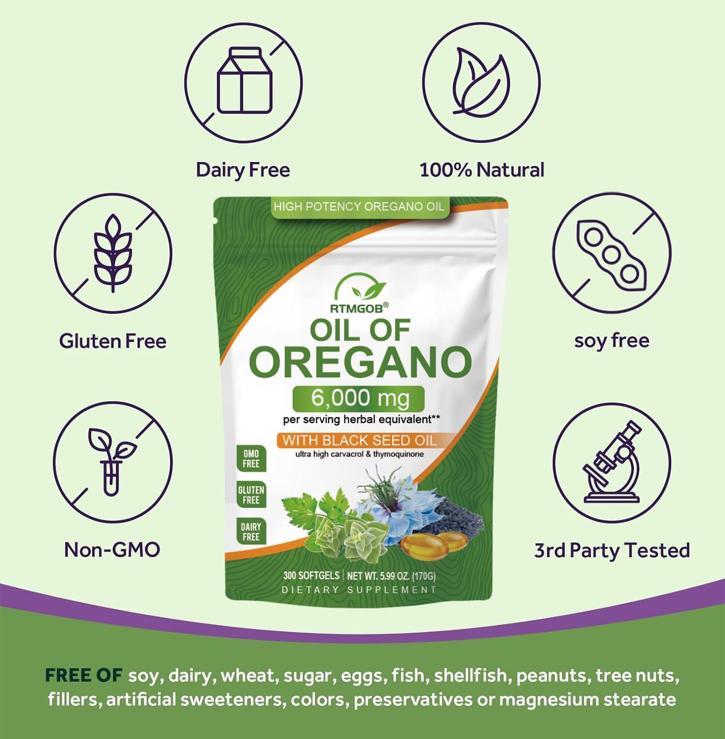 RTMGOB Oil of Oregano Softgels with Black Seed Oil, 300 Softgels