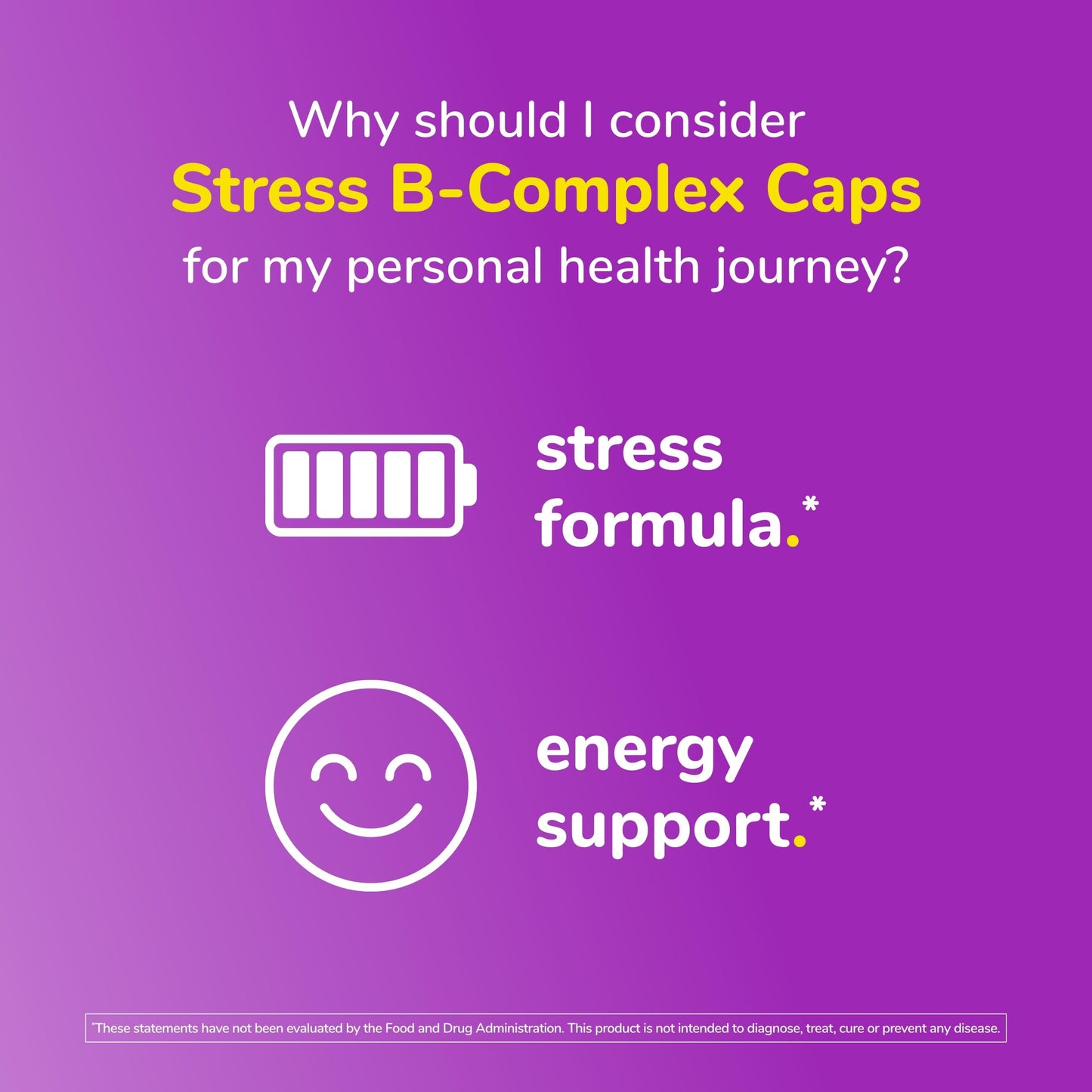 Twinlab Stress B-Complex Capsules, 250 Capsules