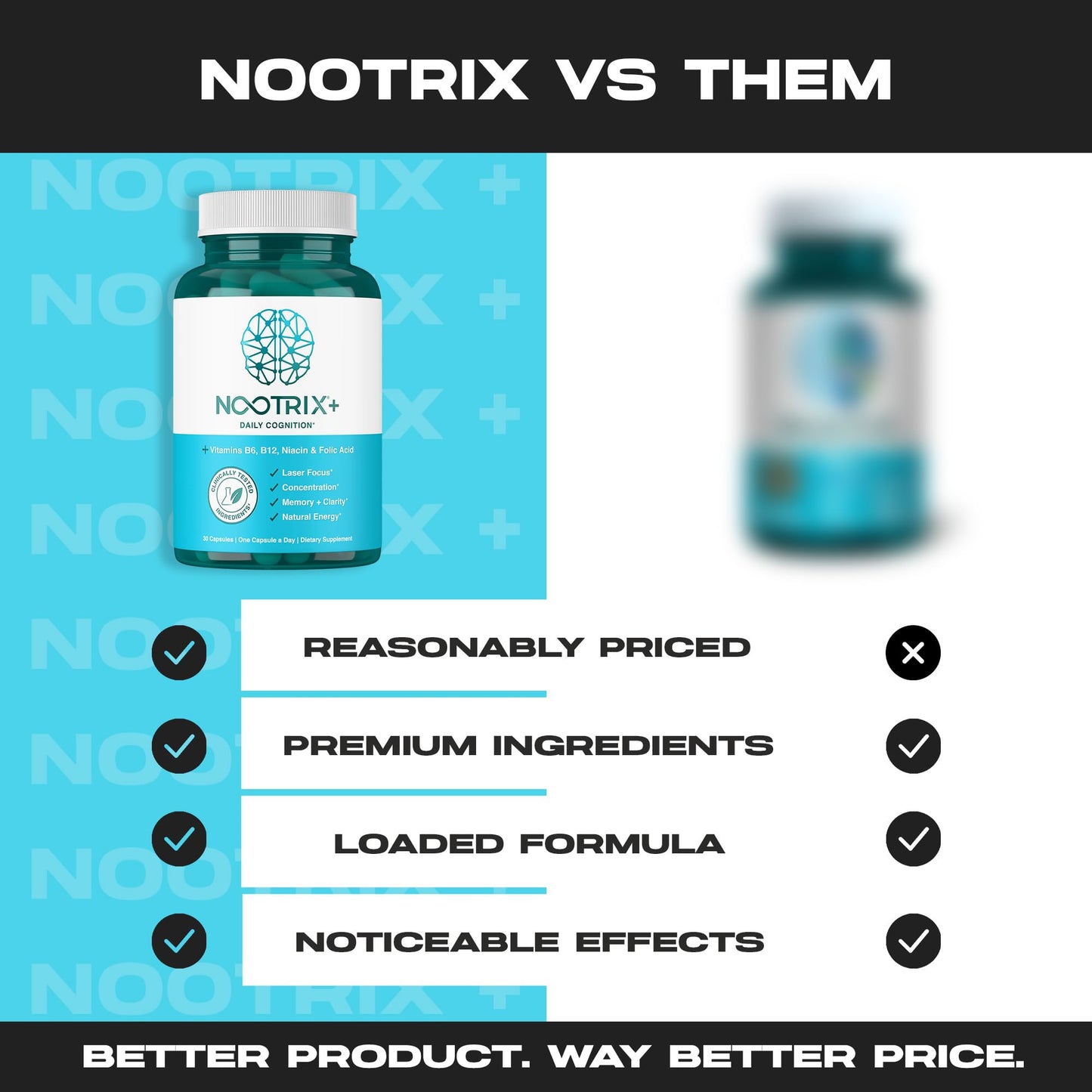 Nootrix Brain Plus Nootropic Supplement Capsules 60 Count