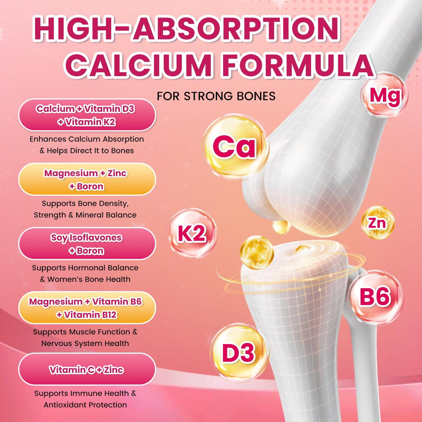 SEPT YAN Calcium Citrate Gummies 1200 mg with Vitamin D3, K2, Magnesium, Zinc, B6 & B12 for Bone, Muscle & Immune Support, Strawberry Flavor, 60 Gummies