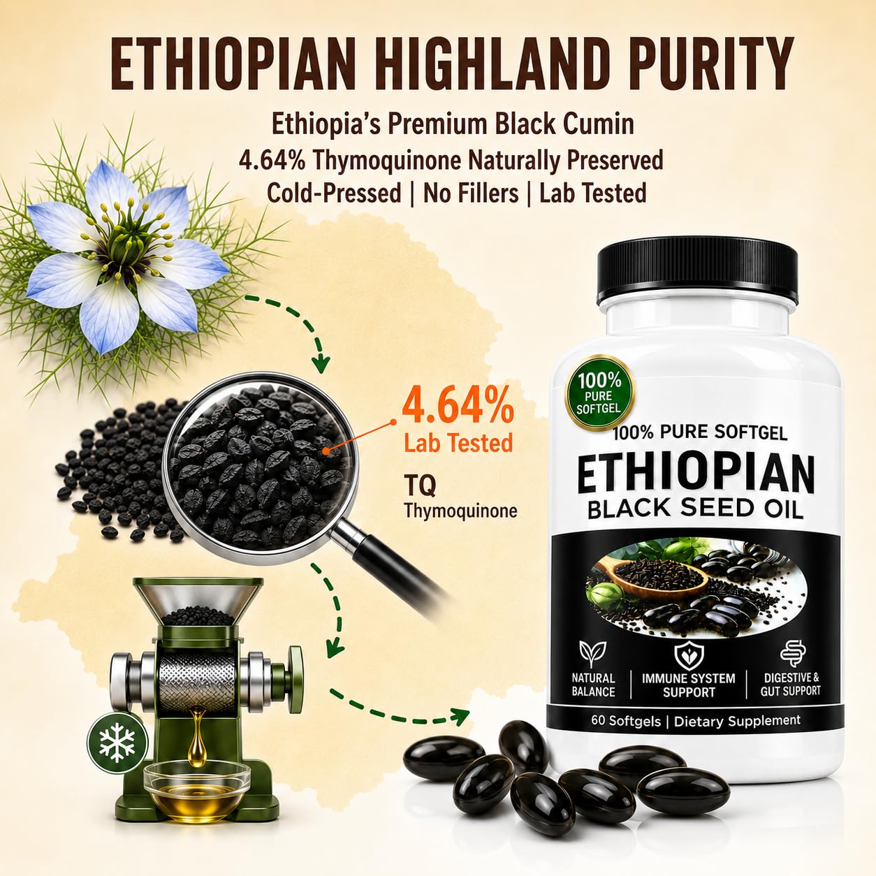 UBOMOPI Ethiopian Black Seed Oil Softgel 60 Count