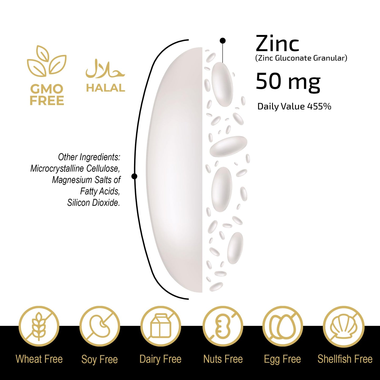 Fuelup Zinc Gluconate 50 mg Tablets 100 Count