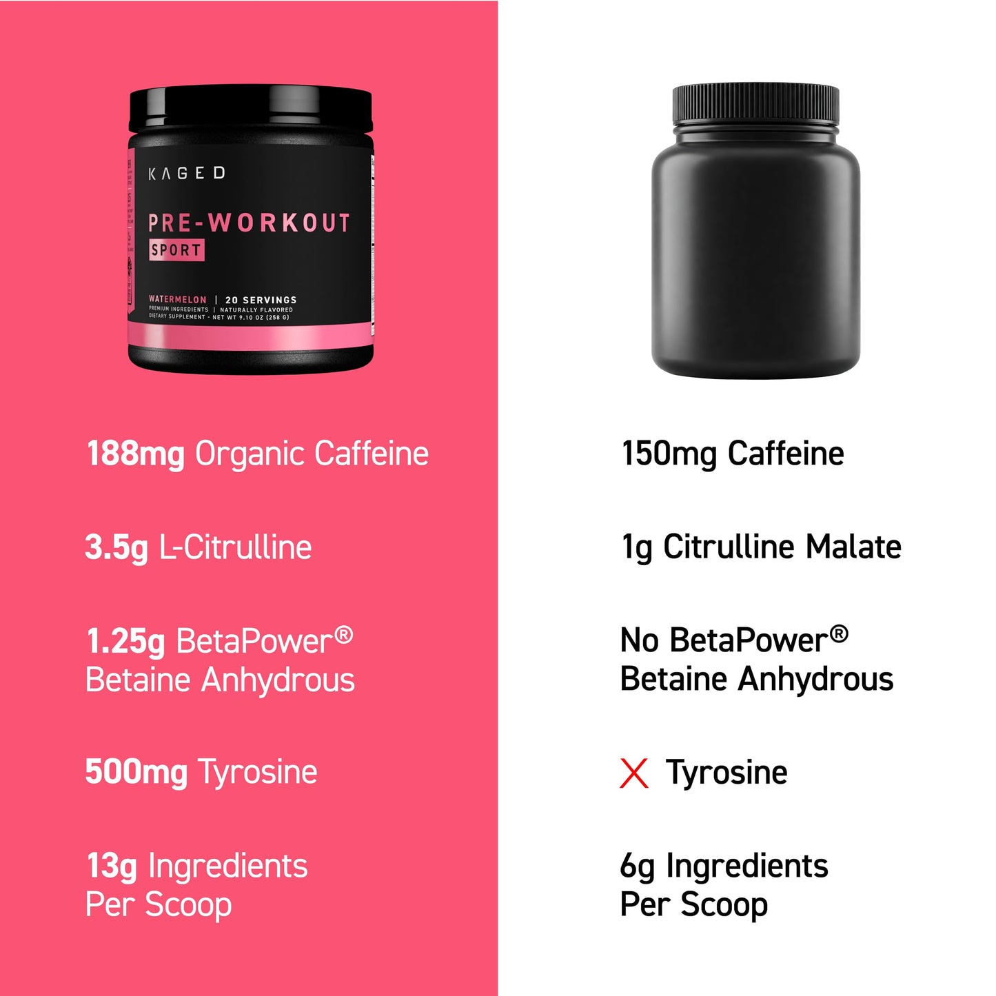 Kaged Sport Pre Workout Powder 9.31 Ounce