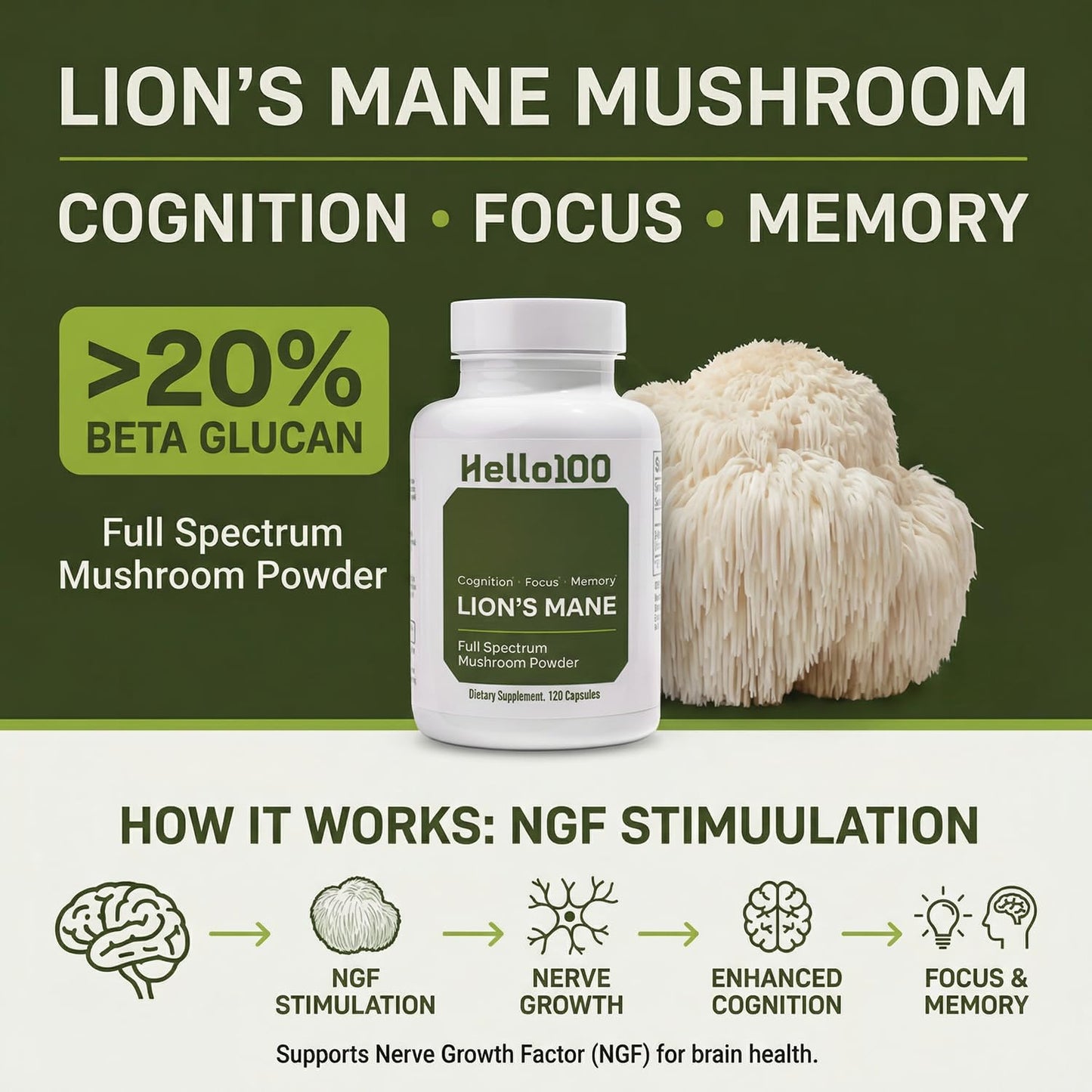 HELLO100 Organic Lion's Mane Mushroom Supplement 60 Capsules