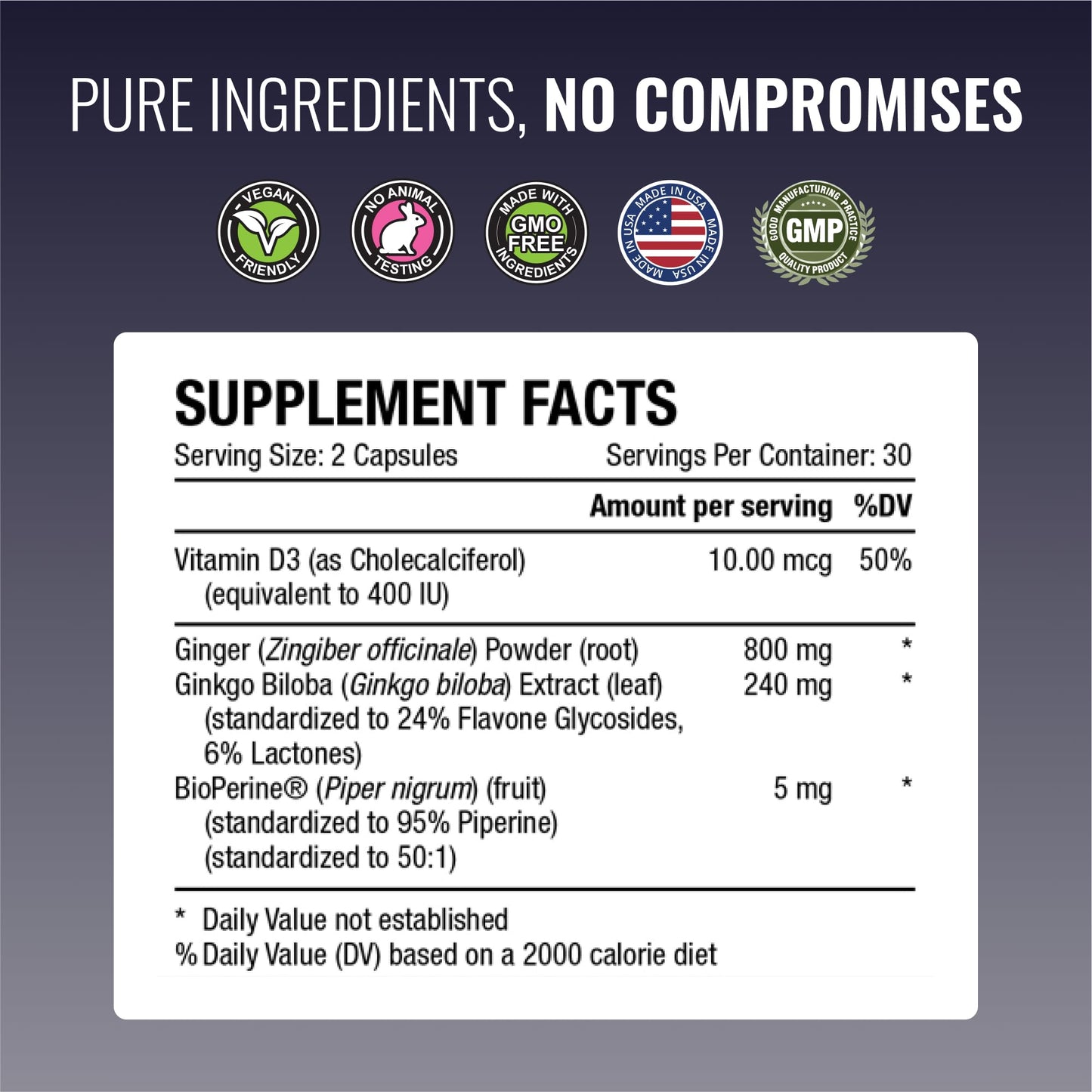 Approved Science VertiSyl - Ginkgo Biloba, Ginger, Vitamin D3, BioPerine, 60 Capsules