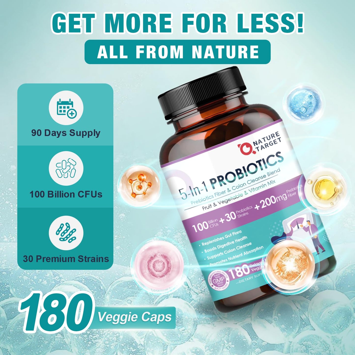 NATURE TARGET Probiotics for Women and Men Digestive Health with Prebiotics, 100 Billion CFUs, 180 Capsules