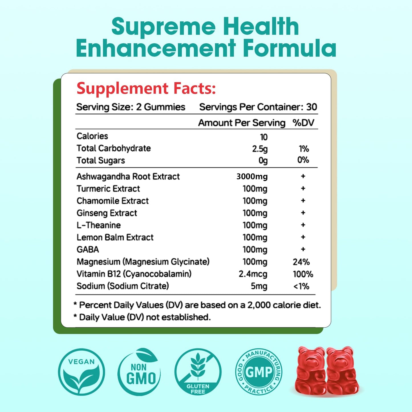 Sijigood Ashwagandha Gummies with L-theanine, 120 Gummies