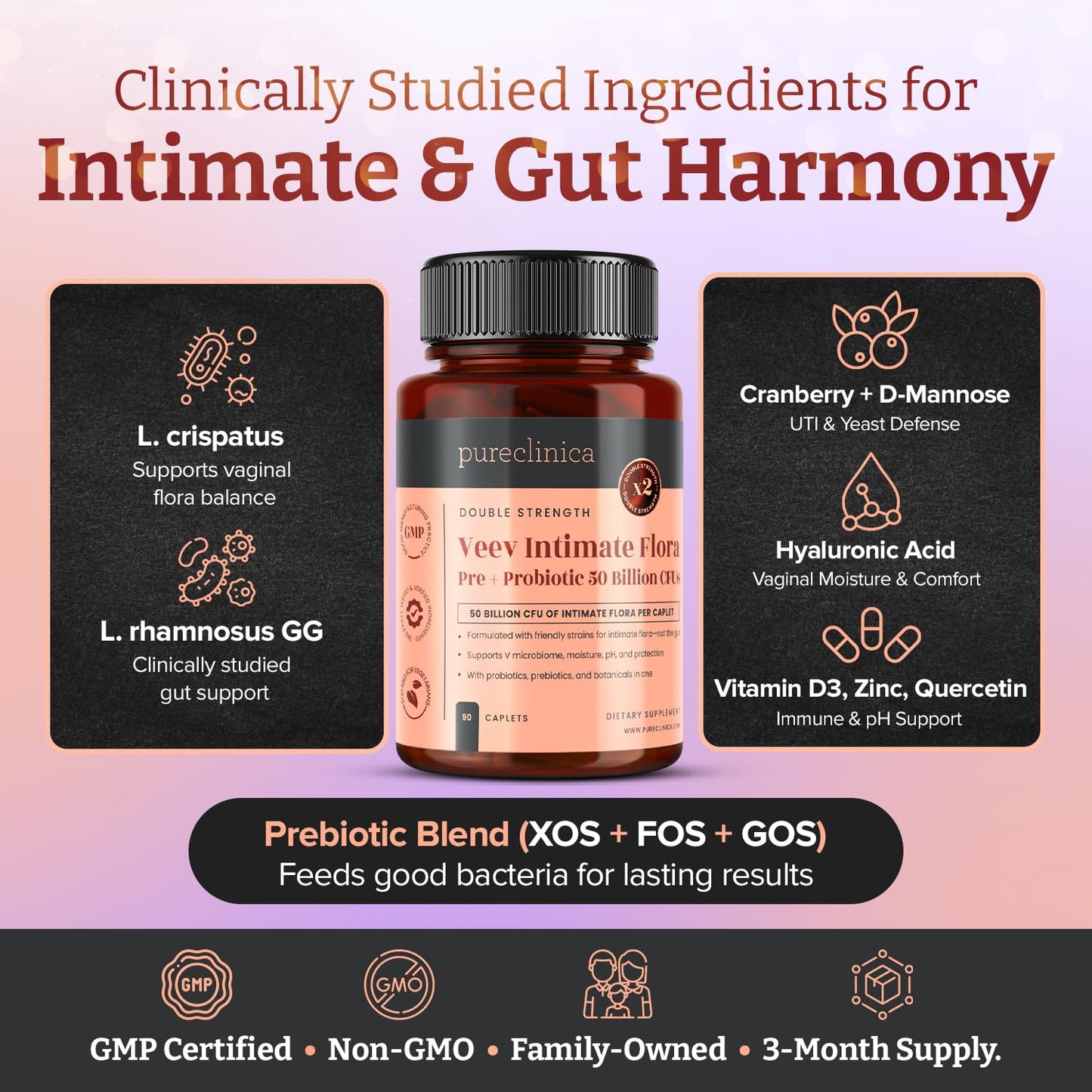 PureClinica Veev Intimate Flora - Vaginal & Gut Microbiome Support – 50 Billion CFU – Probiotics, Prebiotics, Cranberry, D-Mannose, Hyaluronic Acid, Caplets, 90 Count