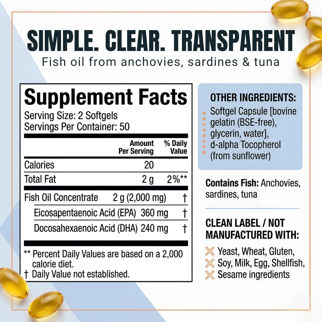 CINCY Omega 3 Fish Oil Supplement Softgels, 100 Softgels
