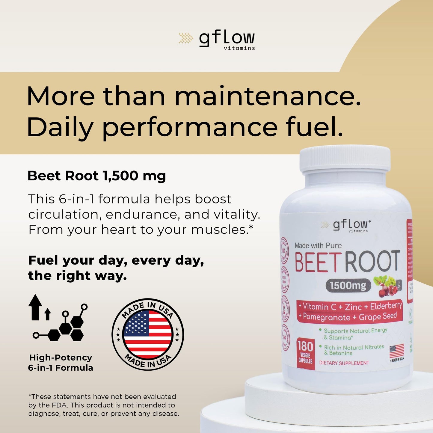 gflow vitamins Beet Root Capsules 180 Capsules