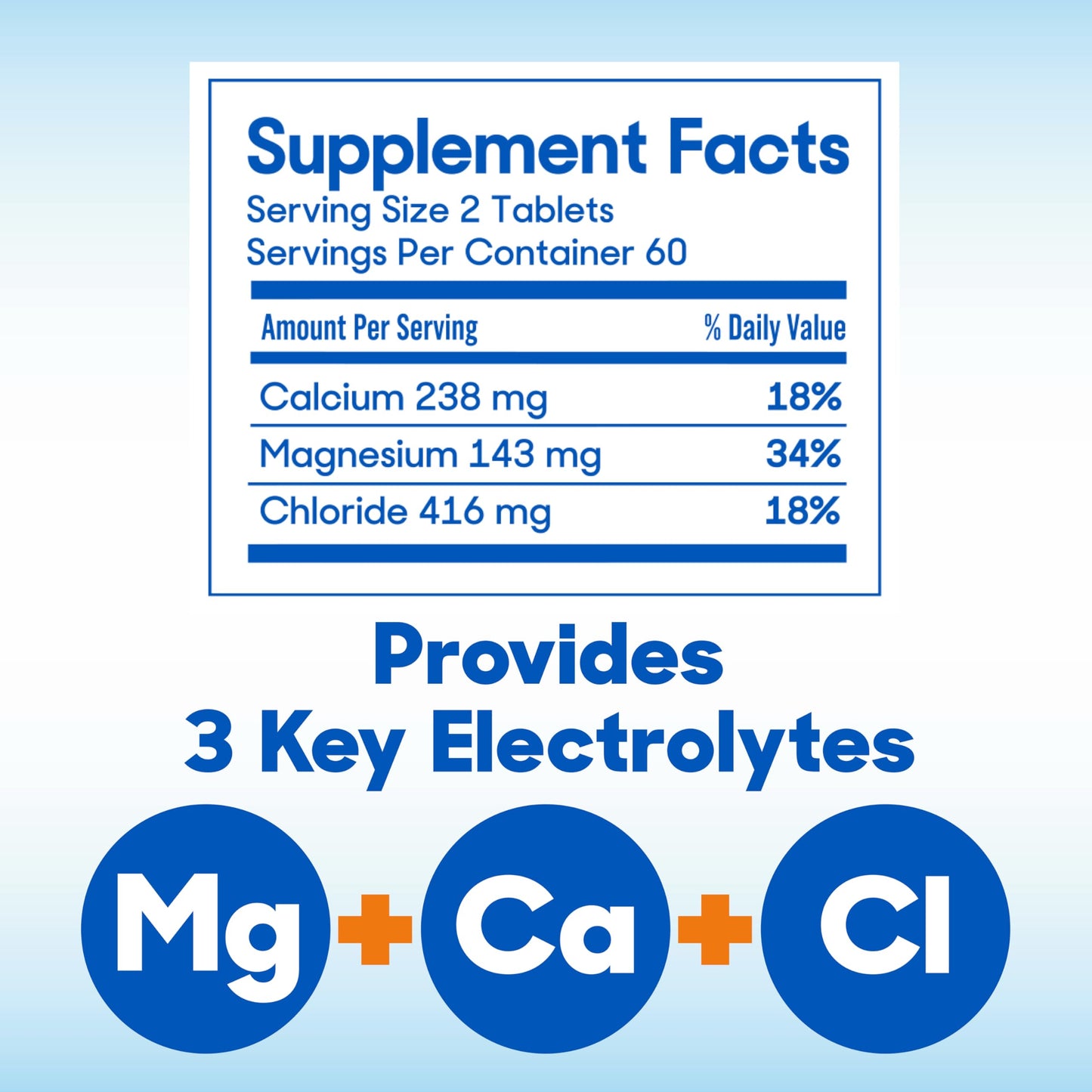 Slow-Mag Muscle & Heart Magnesium Chloride Supplement with Calcium Tablet, 120 Count