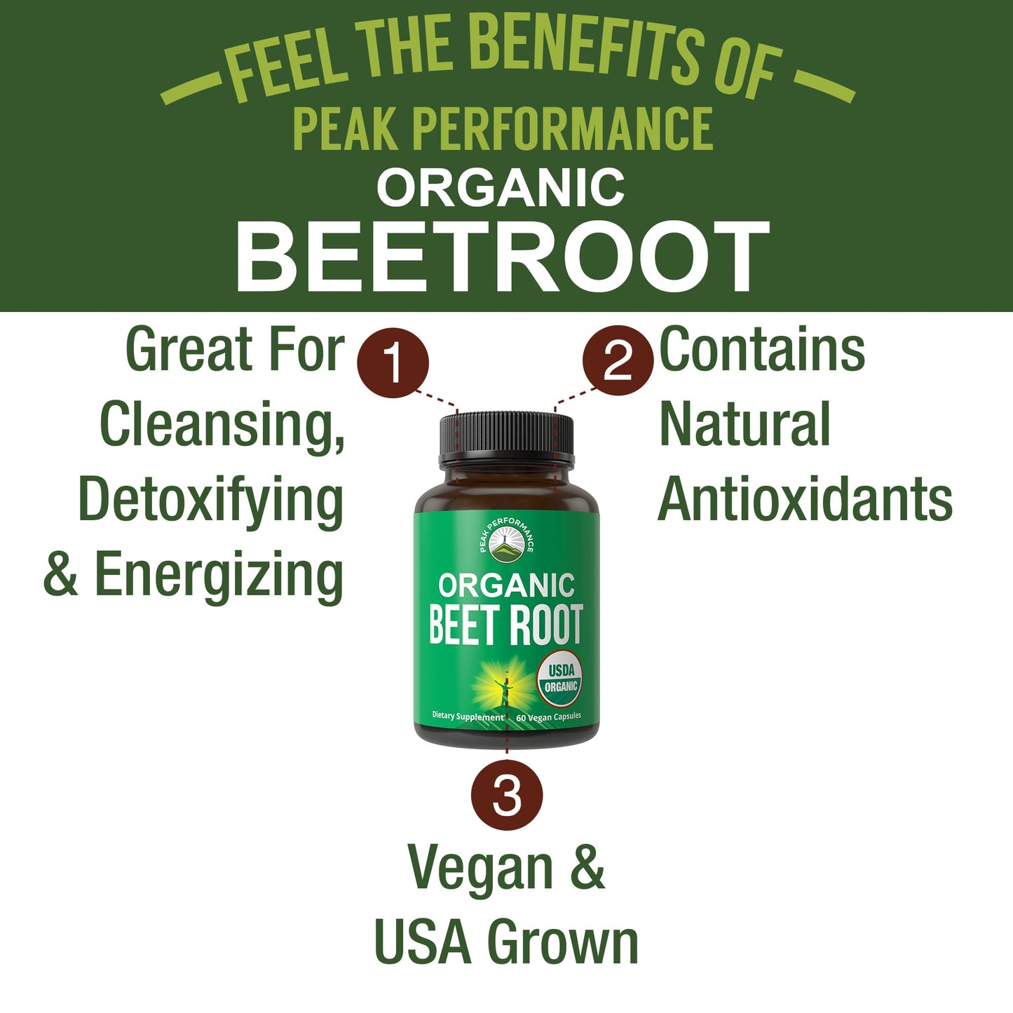 Peak Performance Beet Root Capsules 60 Count