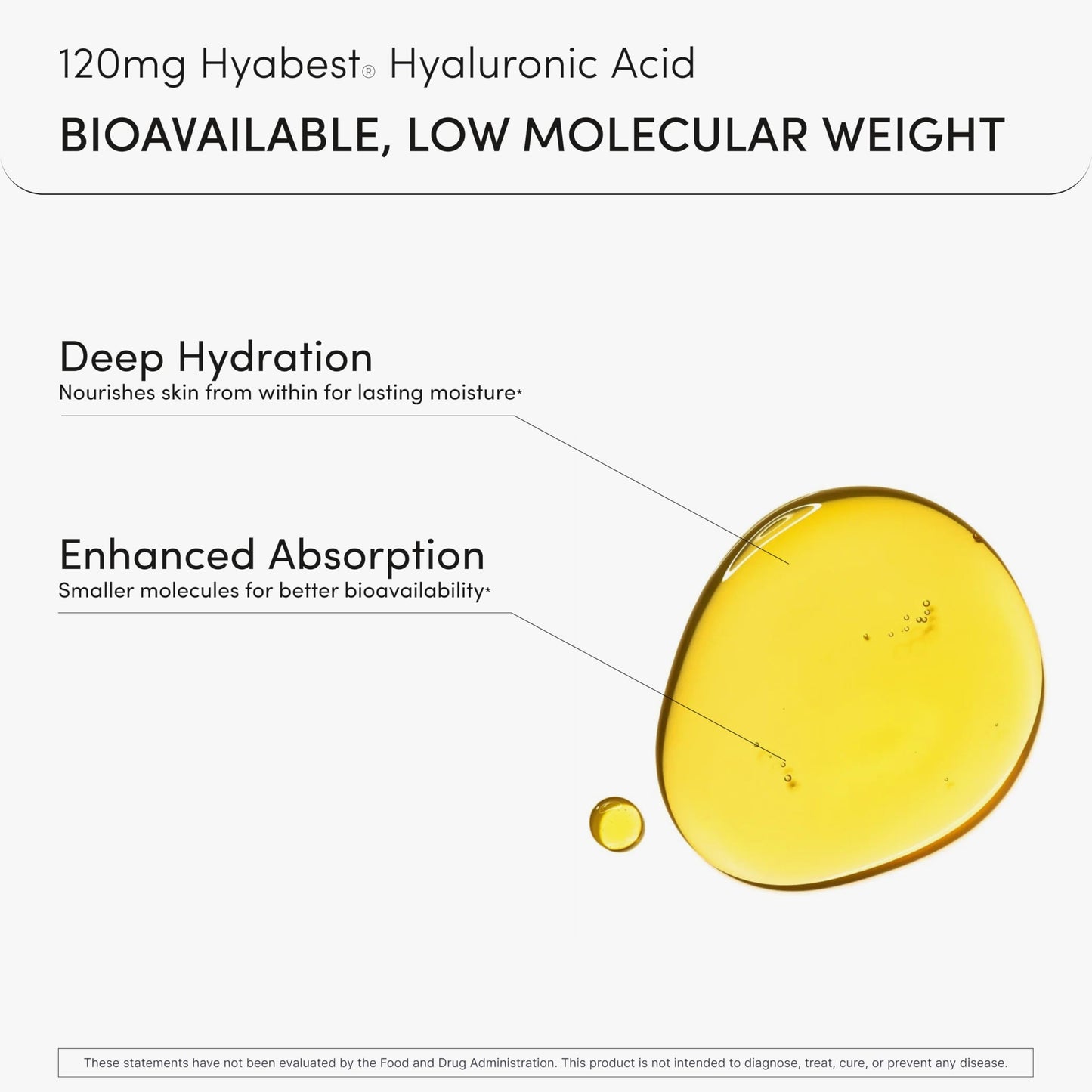 Ready To GLOW Anti Aging Supplement - Hyabest Hyaluronic Acid, Phytoceramides, 5000 mcg Biotin, Vitamins A, C, E, Zinc - Hair Skin Nails Vitamins for Women & Men - Wrinkles & Skin Hydration, 60 Capsules