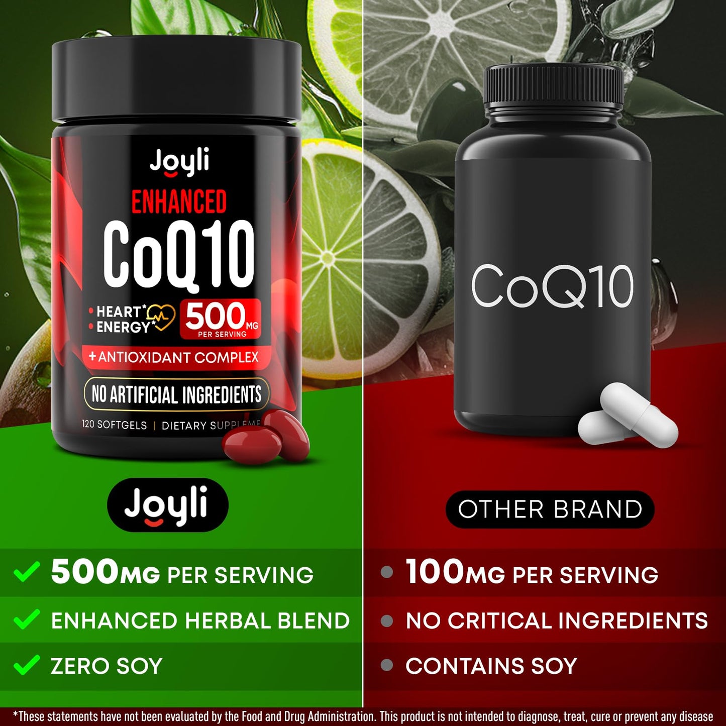 JOYLI Nutrition CoQ10 High Absorption 500mg Softgels, 120 Count