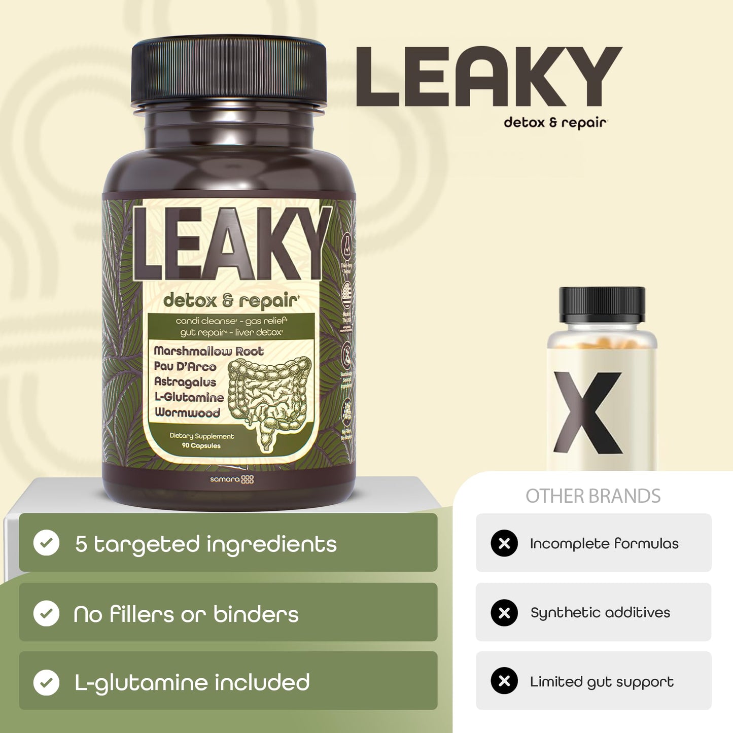 Samara 888 Leaky Gut Repair Supplement & Candida Support with Marshmallow Root, Wormwood and Pau D'Arco - Liver Cleanse Detox & Repair - Supports Gas Relief for Adults - 90 Capsules