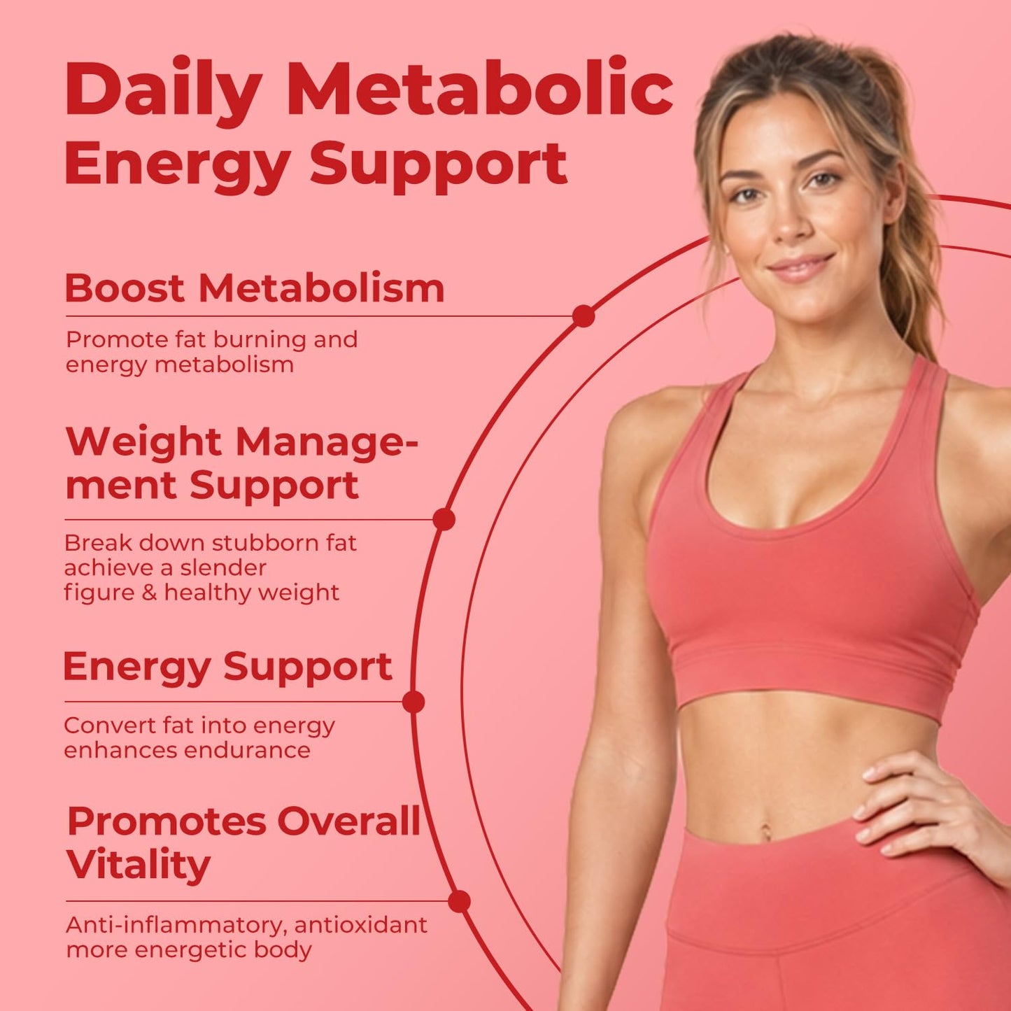 OxyEnergy AMPK Metabolic Activator Weight Loss Supplement, 60 Capsules