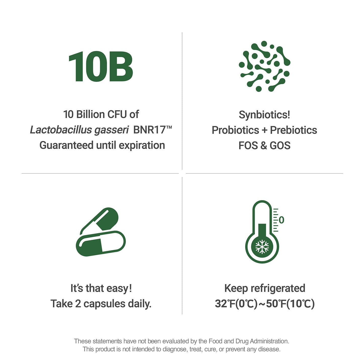 AceBiome BNRThin Probiotic Capsule, Lactobacillus gasseri BNR17, 10 Billion CFU Guaranteed, Digestive Health, 180 Capsules