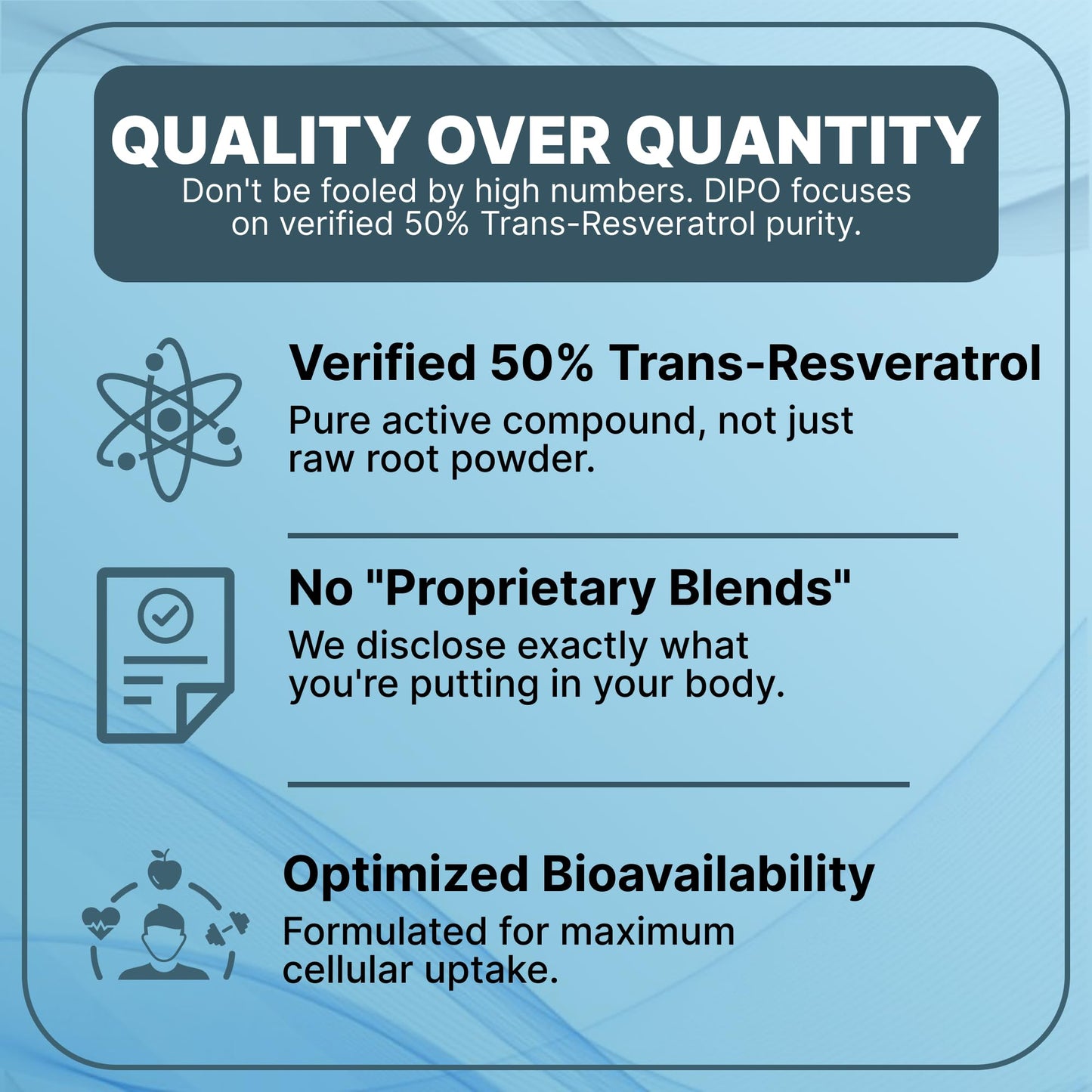 DIPO HEALTH HARMONY Resveratrol Complex 600mg - Trans Resveratrol Supplement from Japanese Knotweed Root Extract, 60 Capsules