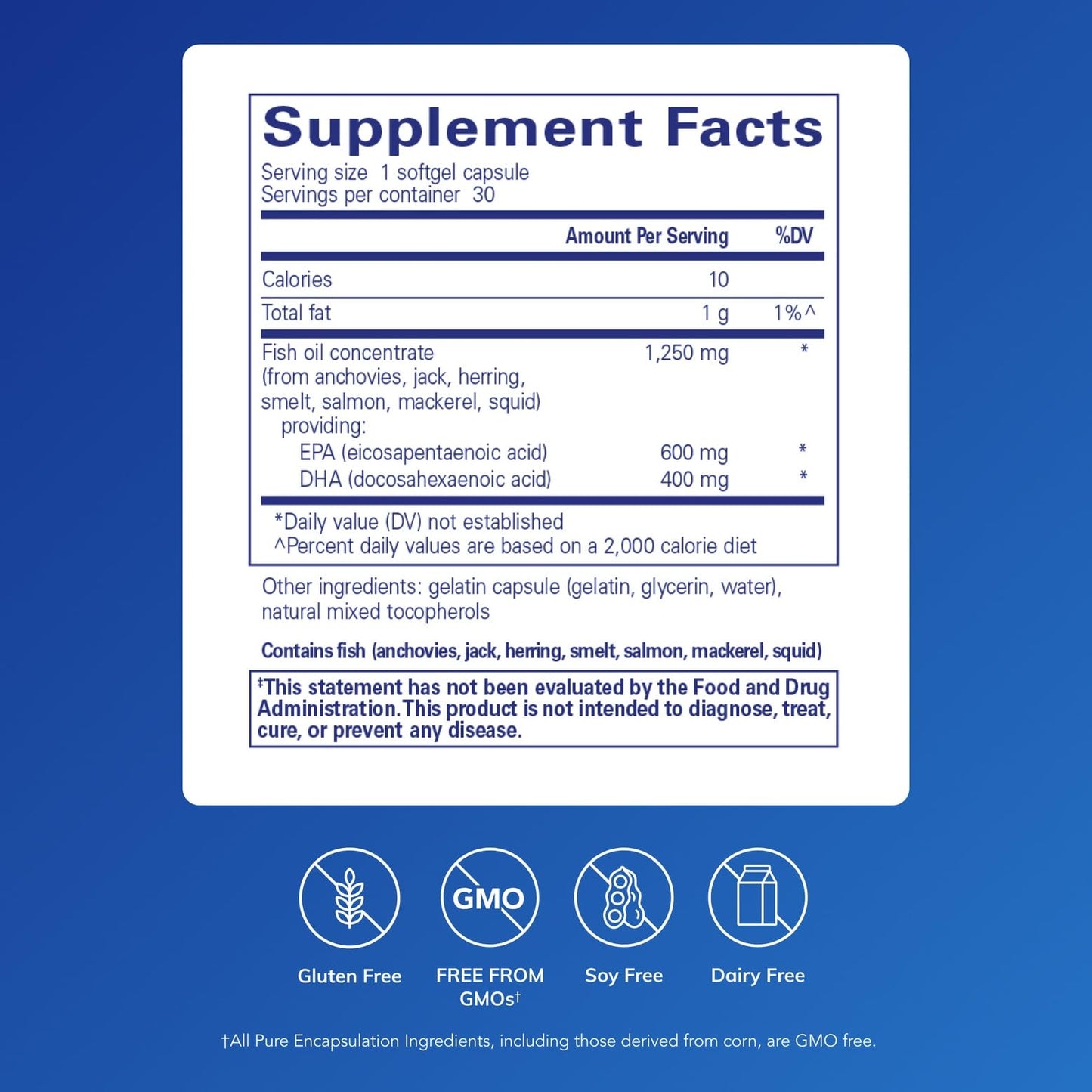 Pure Encapsulations O.N.E. Omega Fish Oil Softgels, 30 Softgels