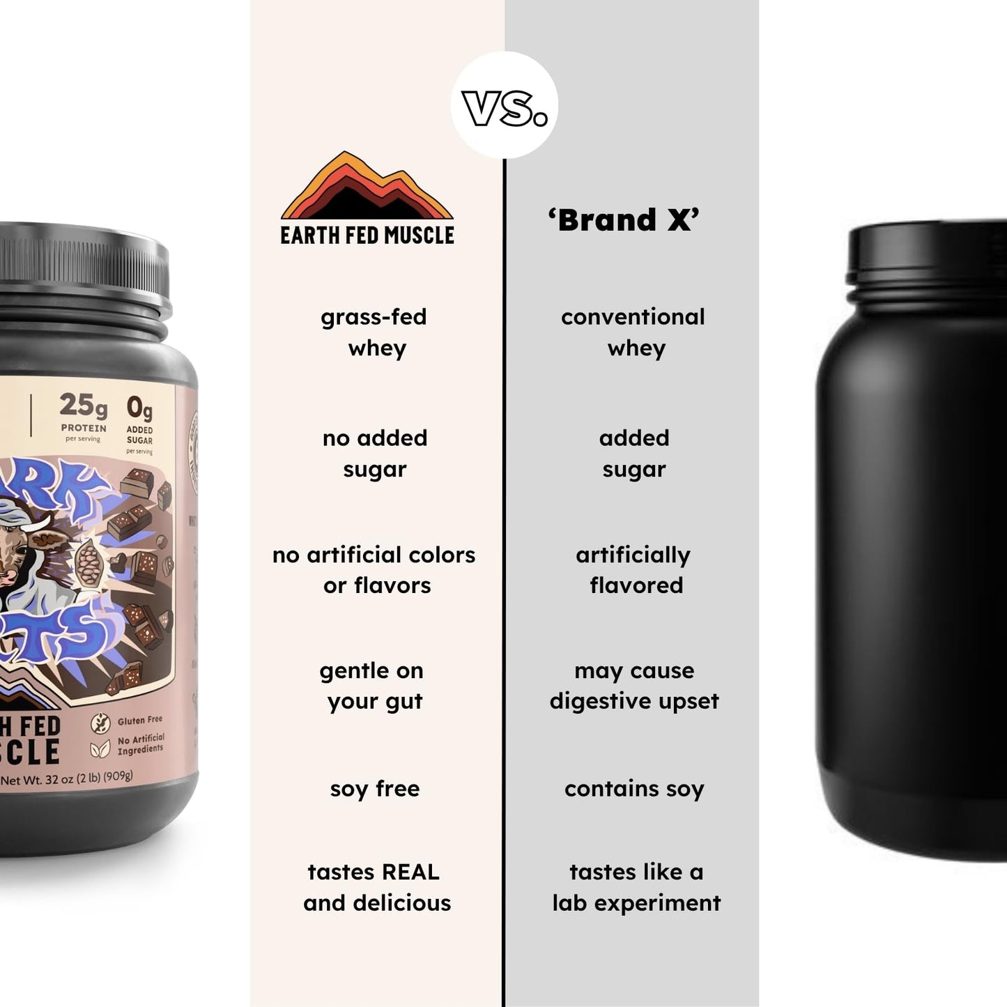 Earth Fed Muscle Dark Arts Salted Dark Chocolate Whey Protein Isolate Protein Powder, 32 Servings