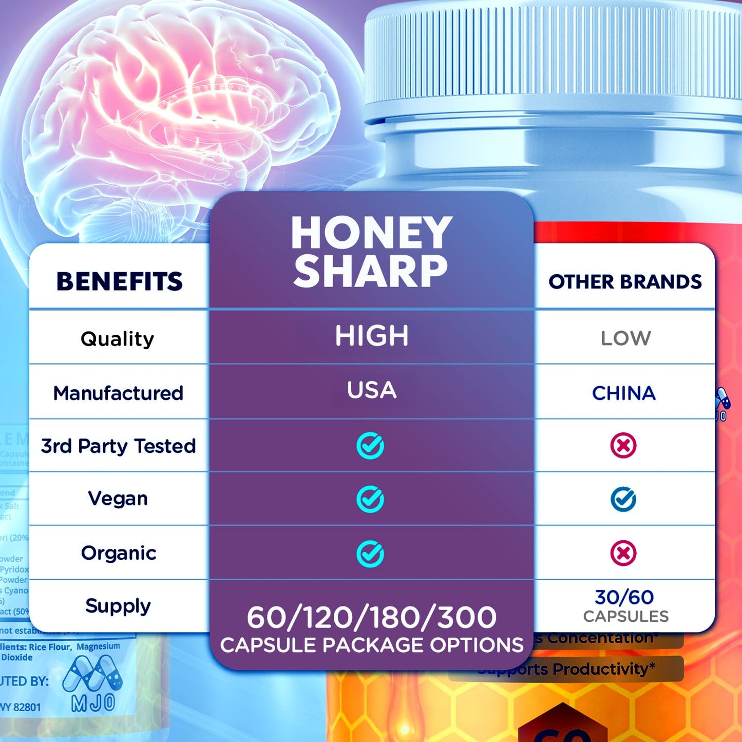 MJO Honey Sharp Capsule 120 Capsules