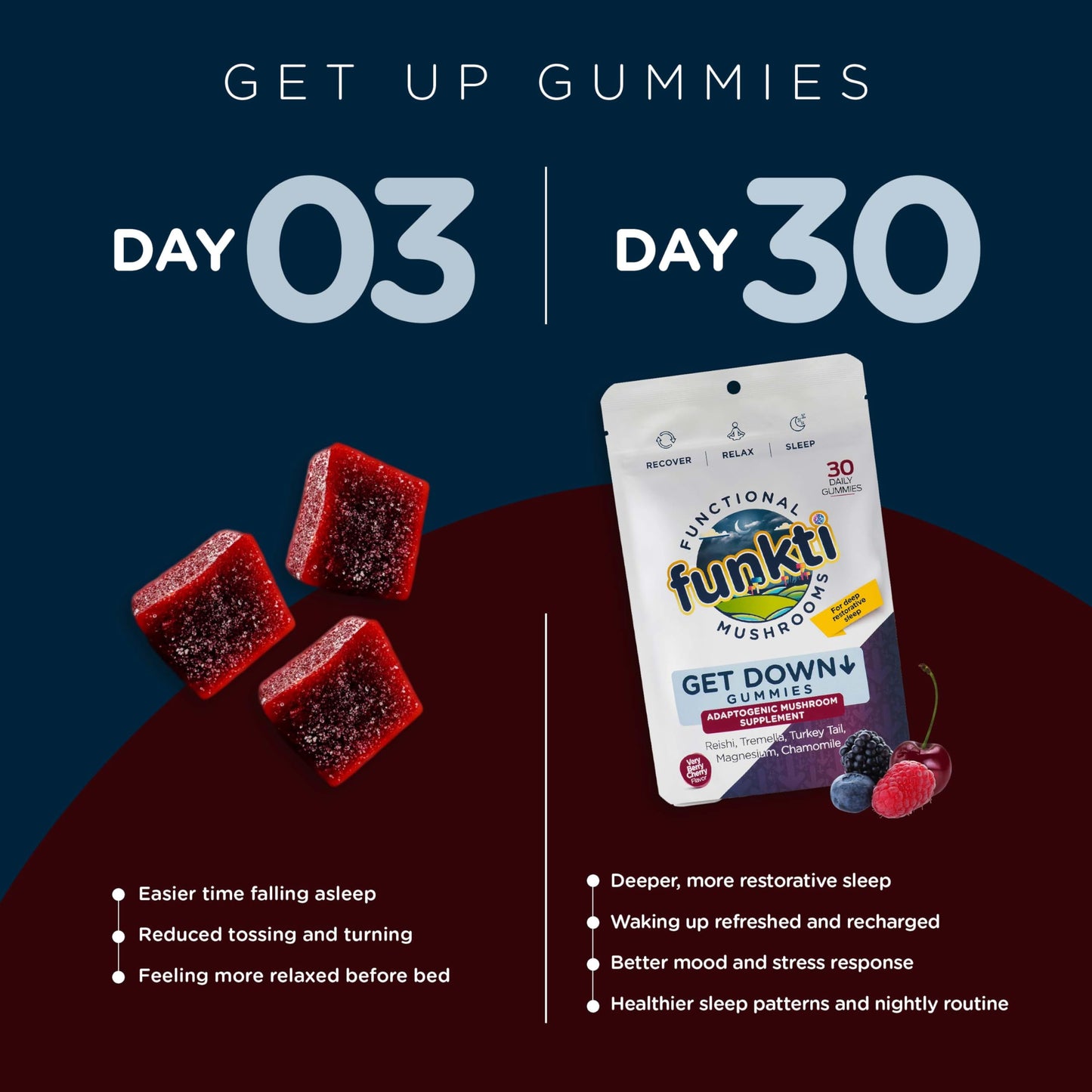 Funkti Mushroom Sleep Gummies 30 Count
