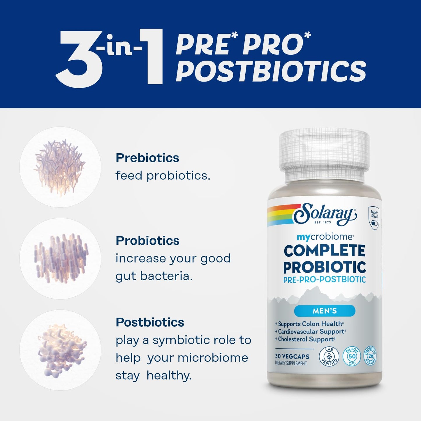 Solaray Mycrobiome Complete Probiotics Men's Formula Capsules, 30