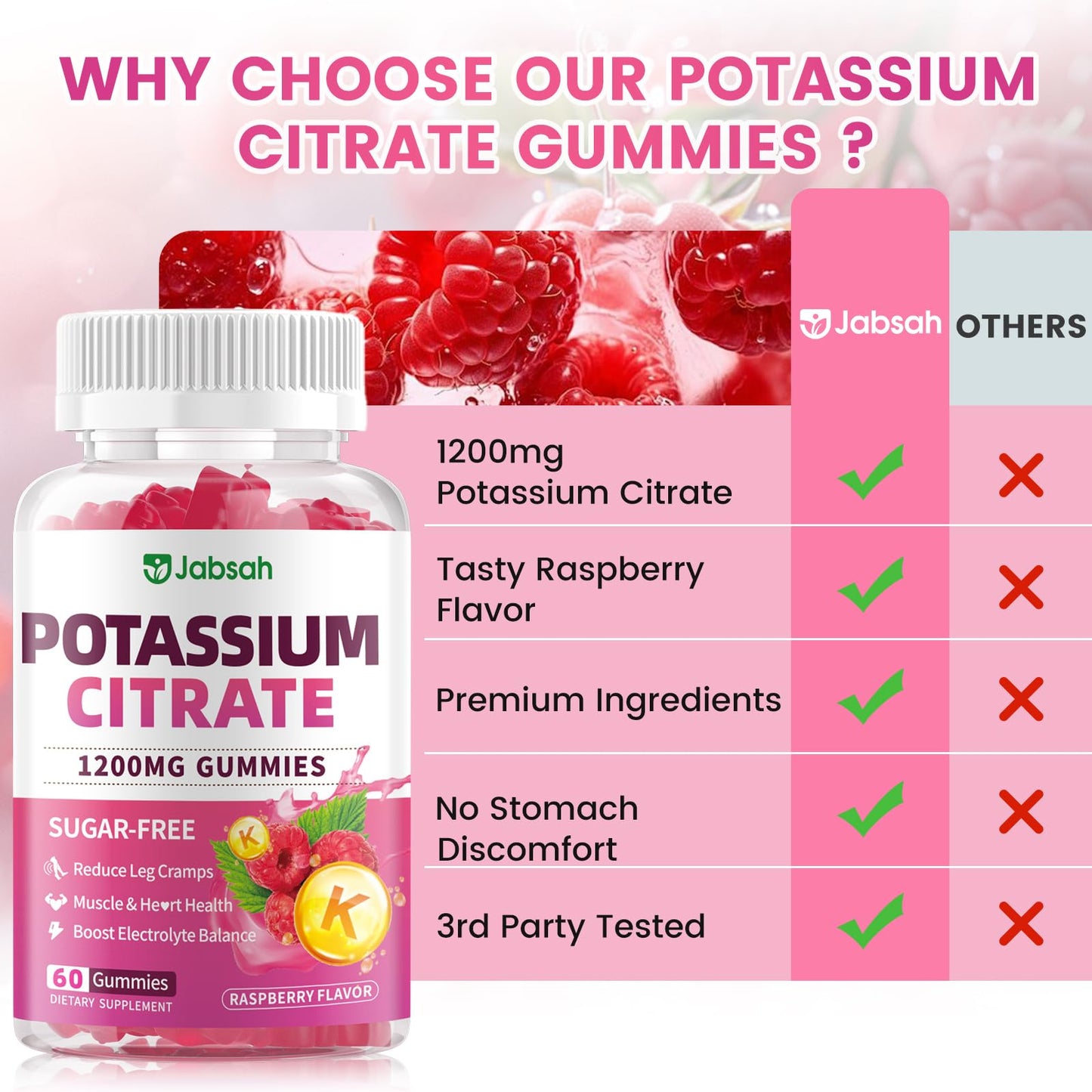 Jabsah Potassium Citrate Gummies 1200mg, Sugar-Free Potassium Supplement, Raspberry Flavor, Vegan, Gluten Free, for Adults, Women & Men, 60 Gummies