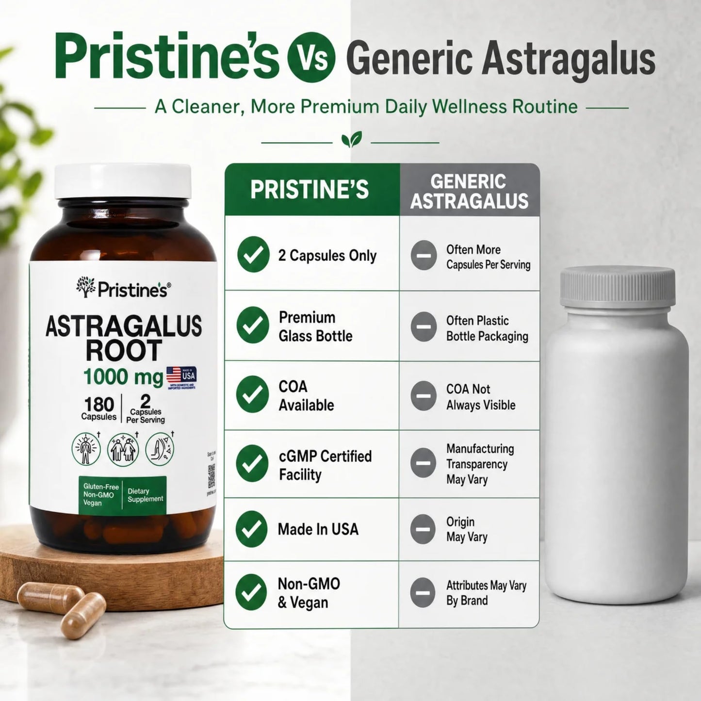 PRISTINE'S Astragalus Root Supplement Capsule 180 Count