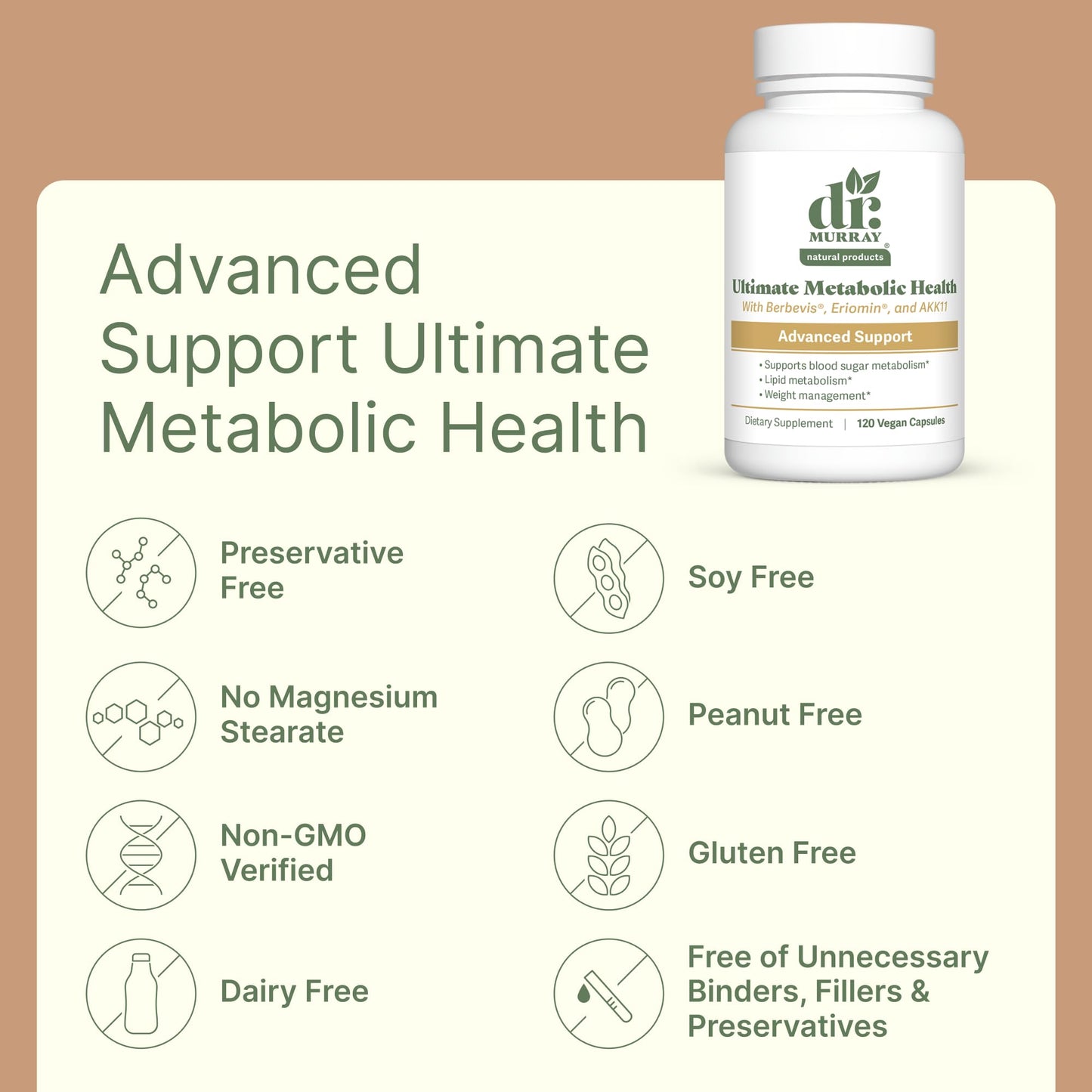 Dr. Murray Natural Products Ultimate Metabolic Health Berbevis Berberine Phytosome + Eriomin Citrus Flavonoids + Ceylon Cinnamon + Akkermansia AKK11 Probiotic Capsule, 120 Capsules