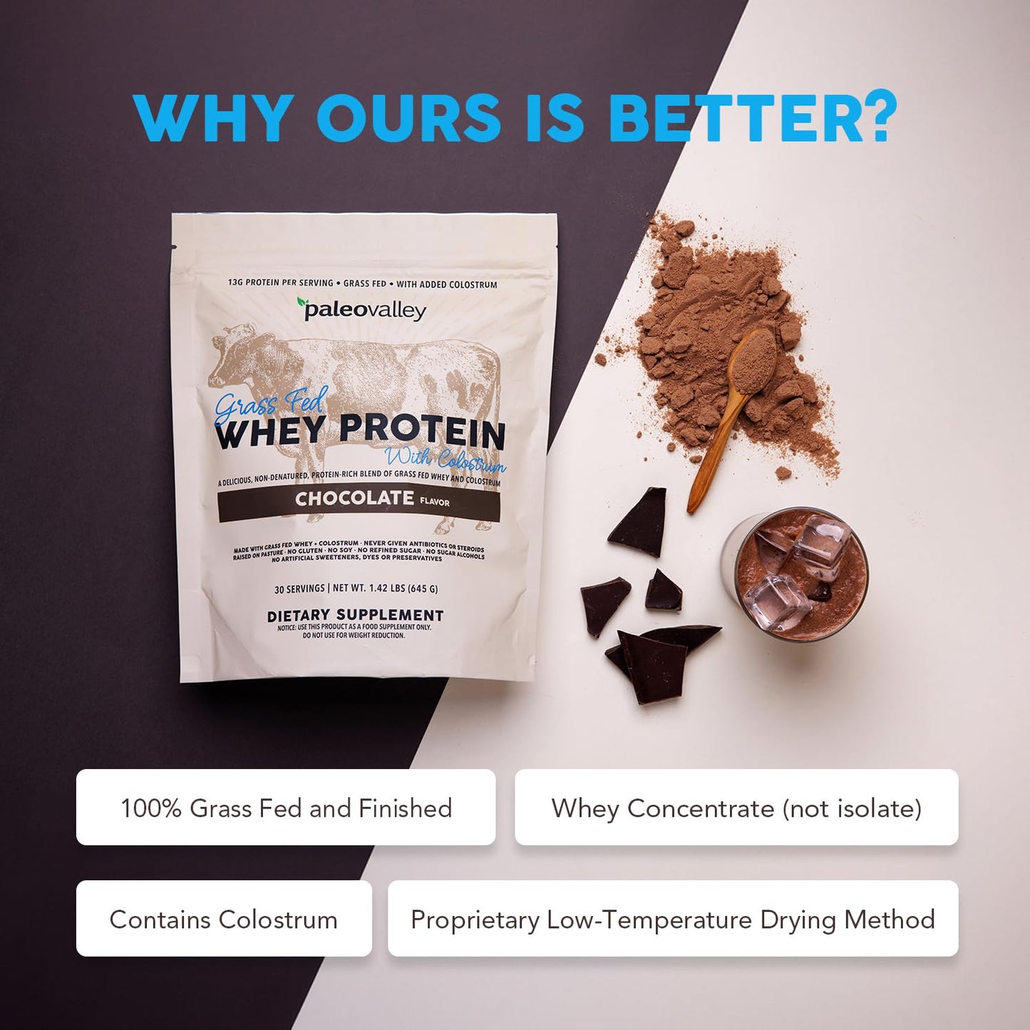 Paleovalley 100% Grassfed Whey Protein Powder with Colostrum, Chocolate, 22.72 oz
