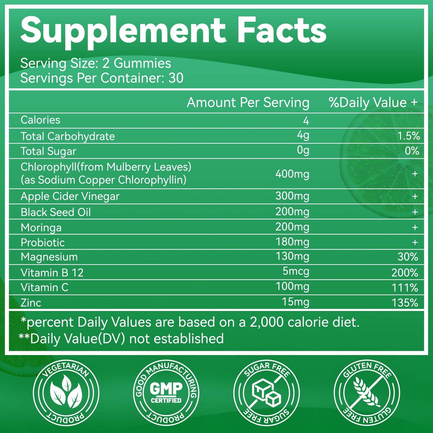 Babivek Chlorophyll Gummies 60 Count