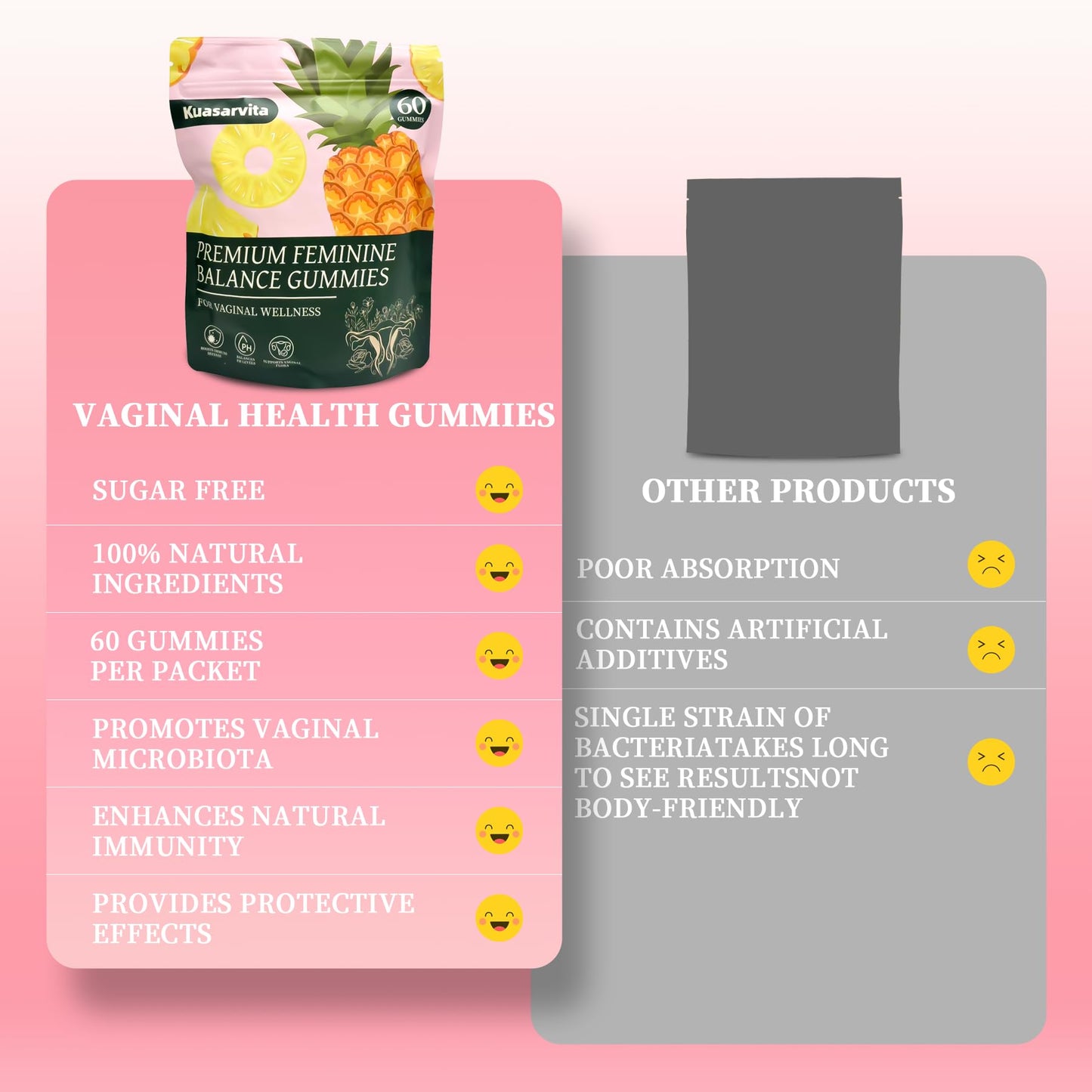 Kuasarvita Premium Feminine Balance Gummies for Women, Vaginal Probiotics, PH Balance, Pineapple Flavor, 60 Gummies