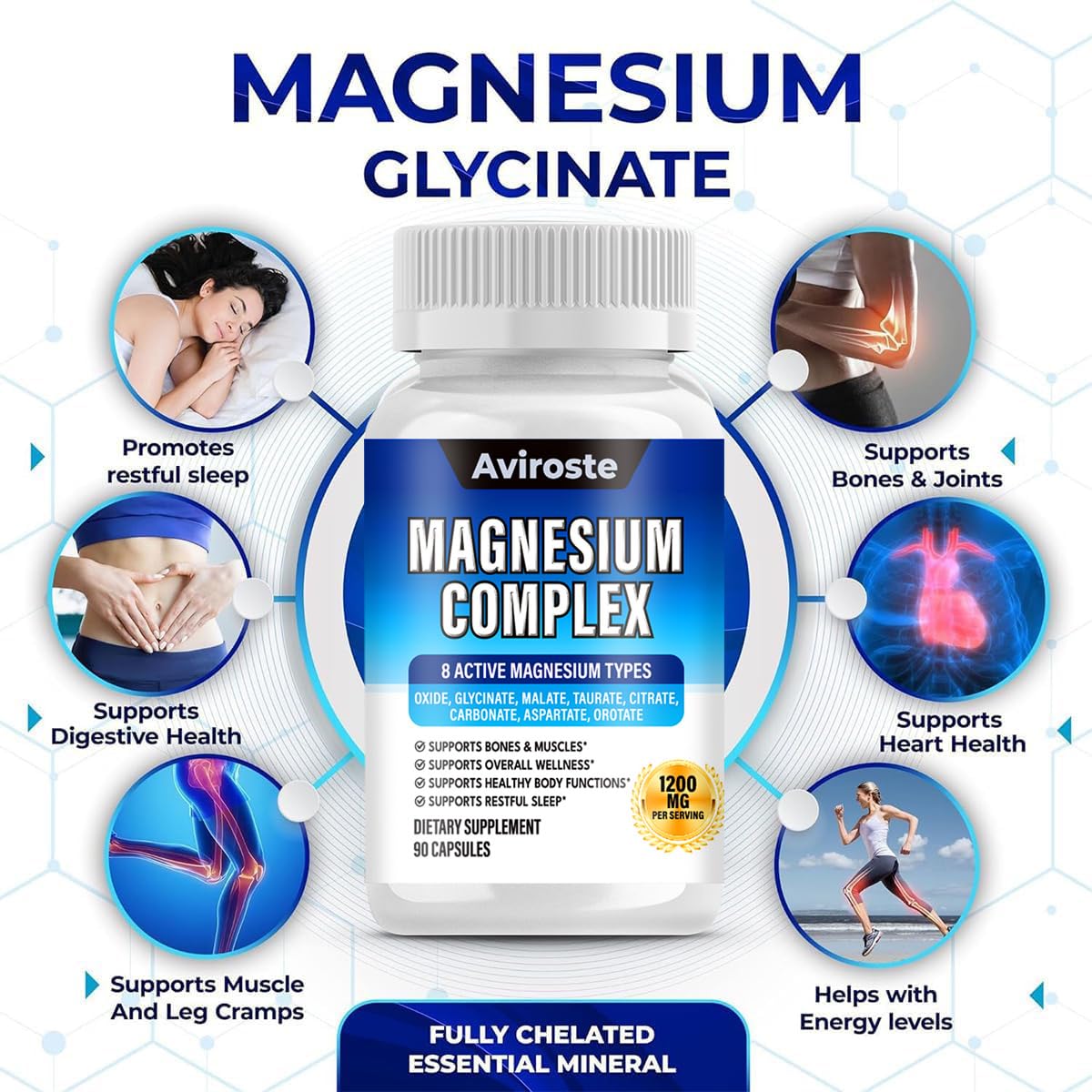 Aviroste Magnesium Complex Capsules, 8-Elemental 1000mg (Glycinate, Citrate, Malate, Taurate) - 1 Count