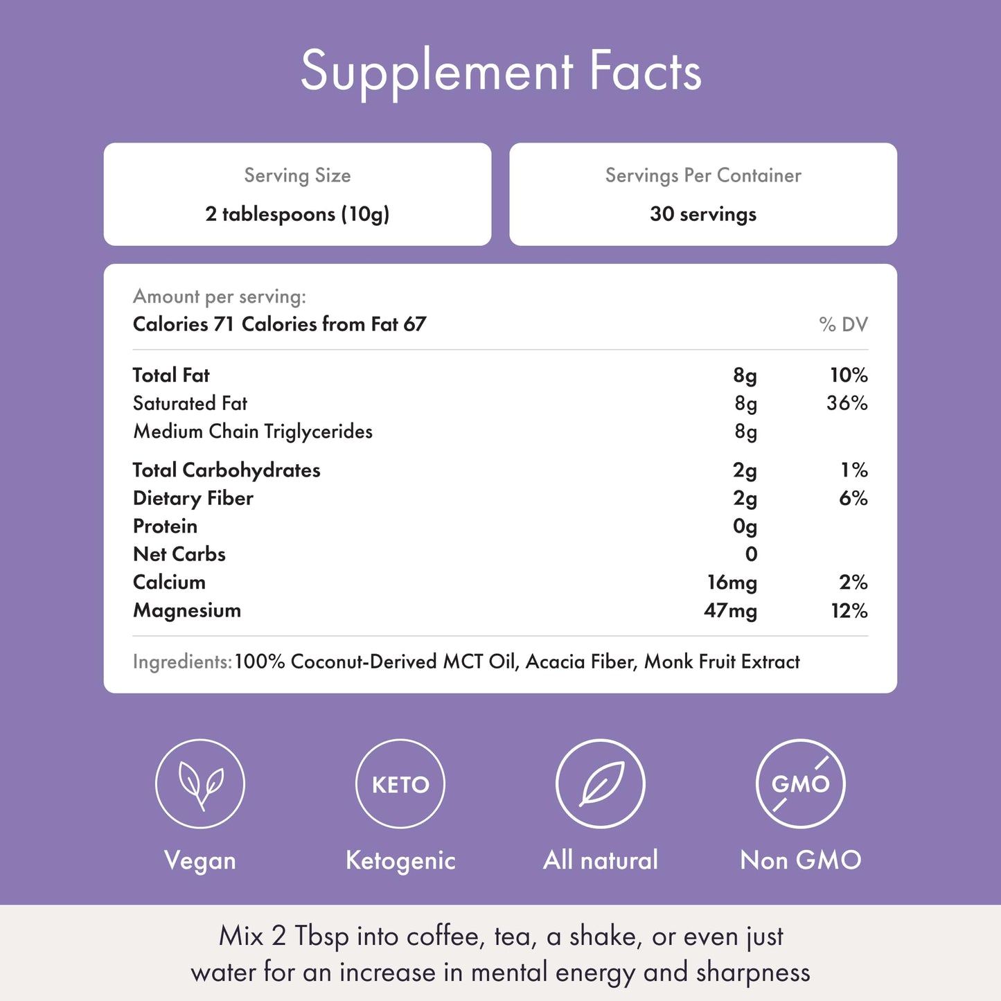 Synchro Ketobasis MCT Oil Powder - 9.88 oz