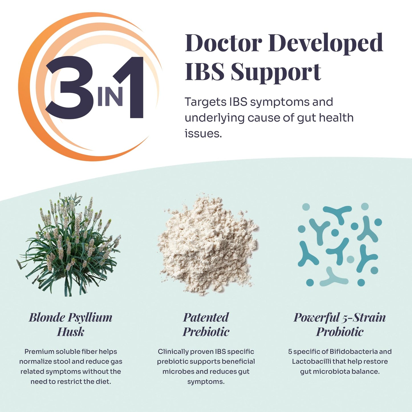 Medtrition IBtrol 3-in-1 IBS Gut Health Supplement with Psyllium, Prebiotic and Probiotics Powder, 60 Servings, 13.8 oz
