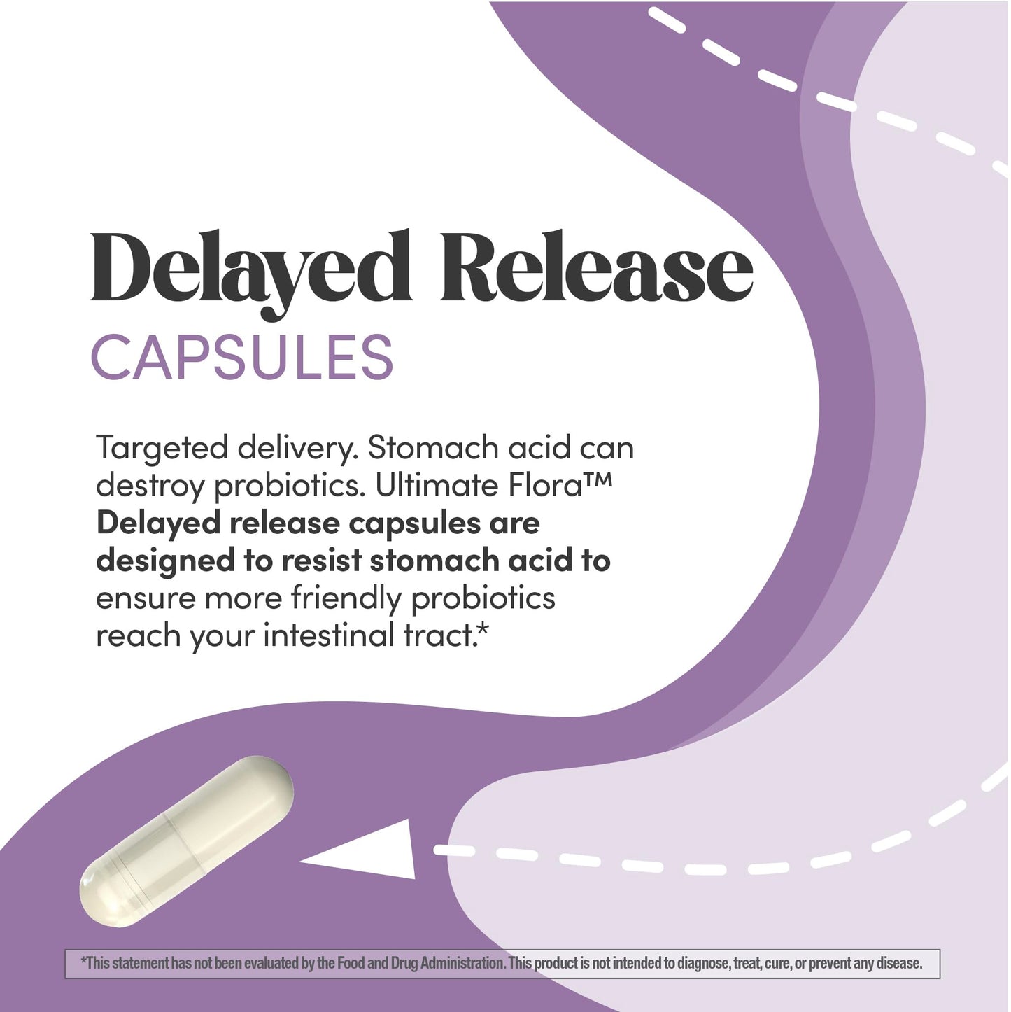 Renew Life Ultimate Flora Probiotics for Women 50 Billion CFU Capsules 30