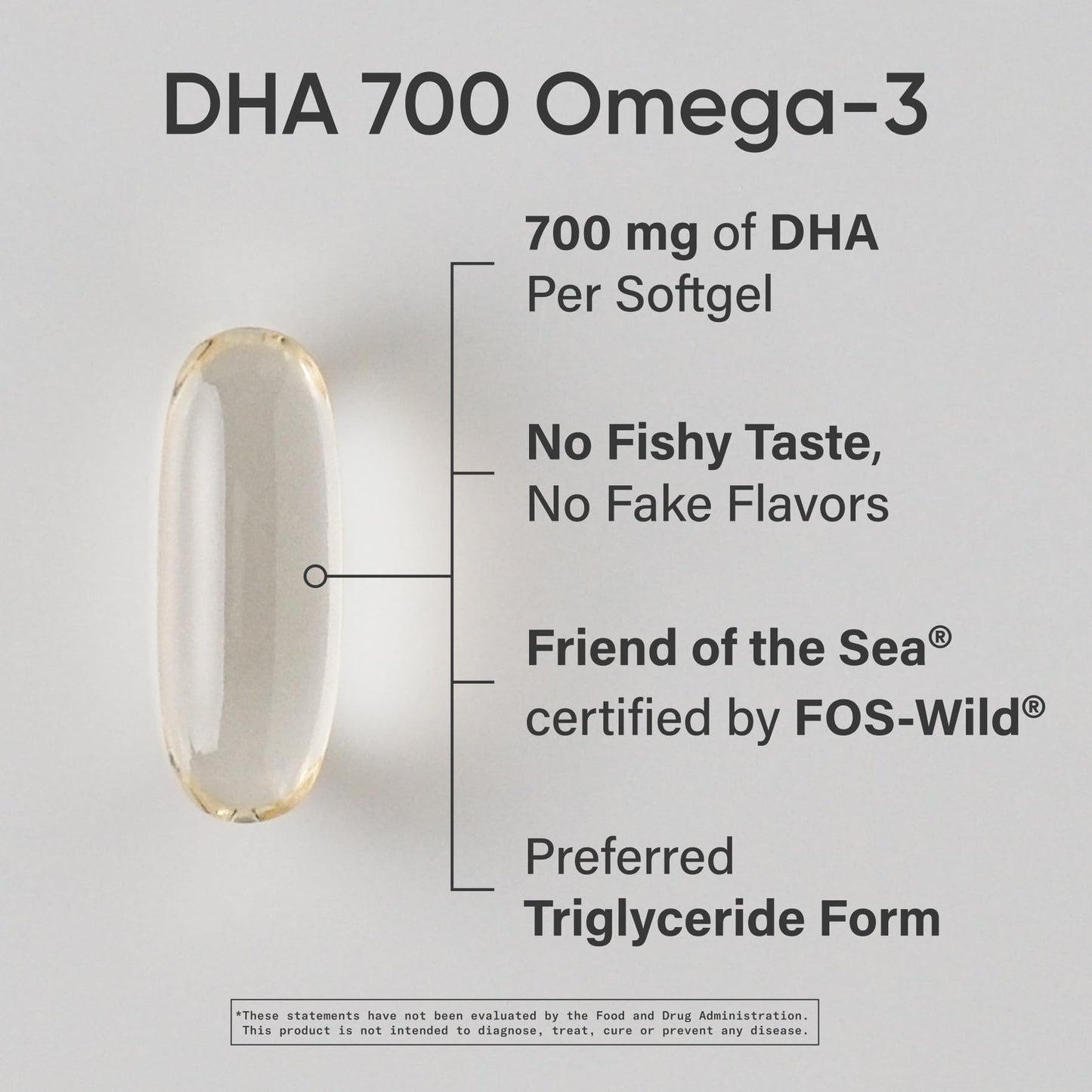 Sports Research DHA Omega-3 Fish Oil 700 mg Softgels 90 Count