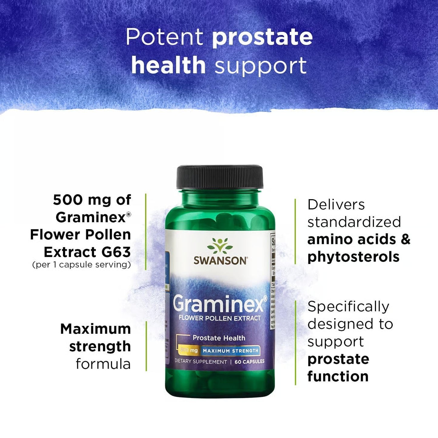 Swanson Graminex Flower Pollen Extract 60 Capsules